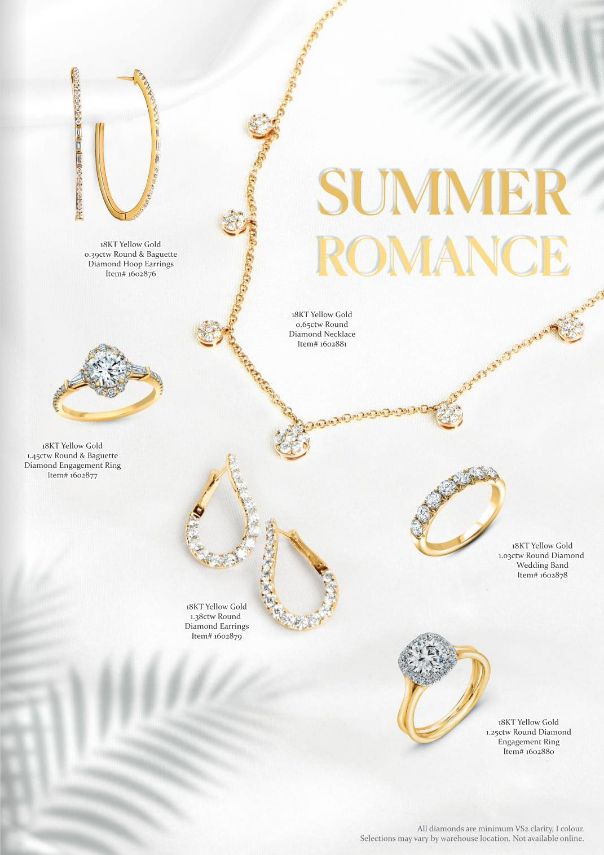 Catalogue Costco 01.01.2022 - 28.02.2022