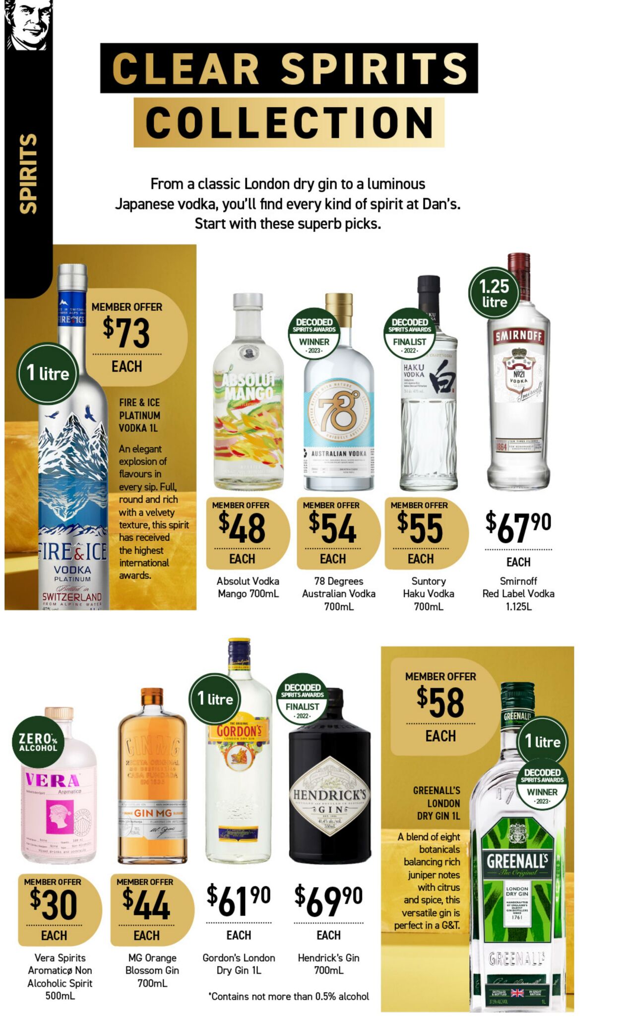 Catalogue Dan Murphy's 20.07.2023 - 02.08.2023