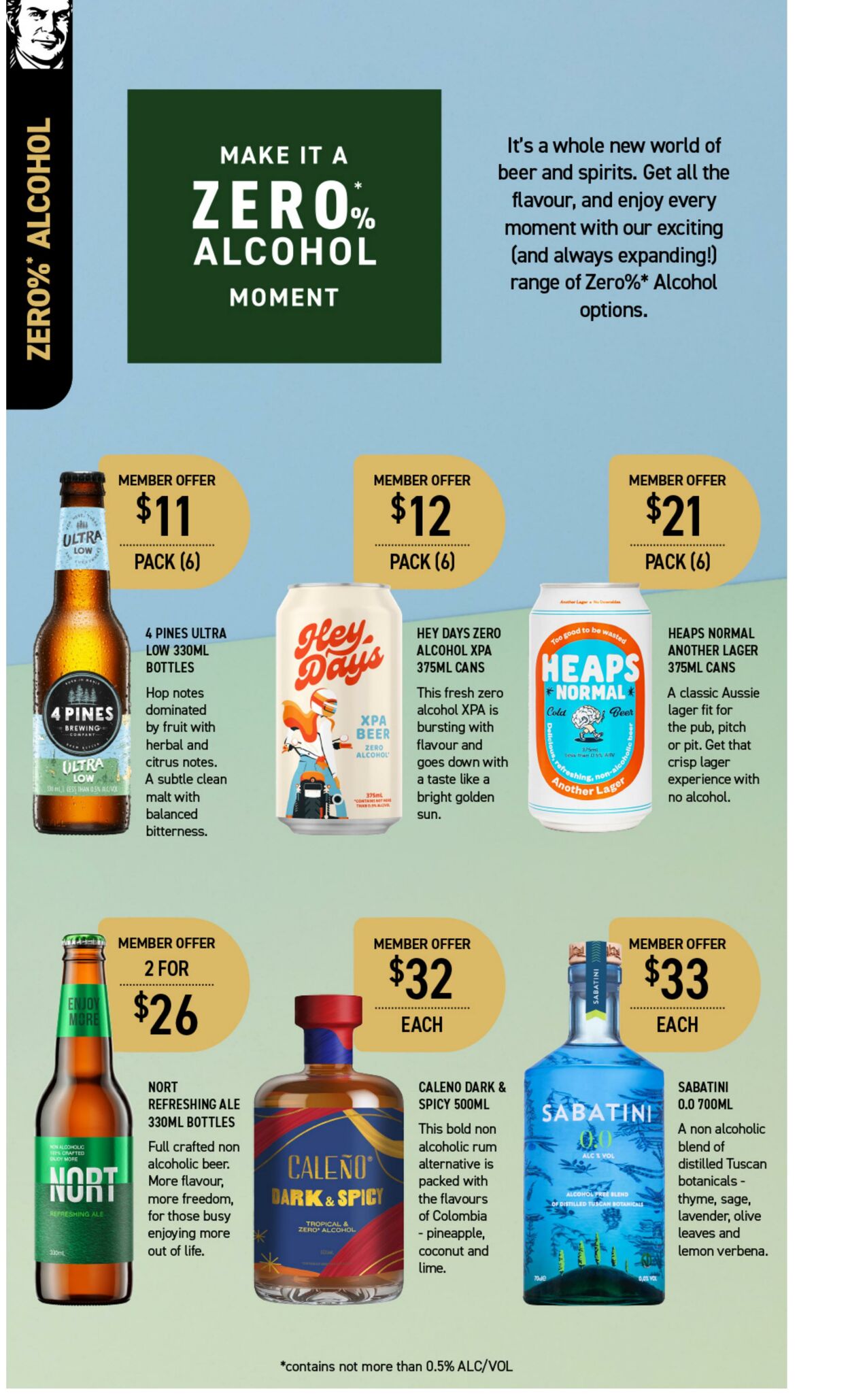 Catalogue Dan Murphy's 20.07.2023 - 02.08.2023