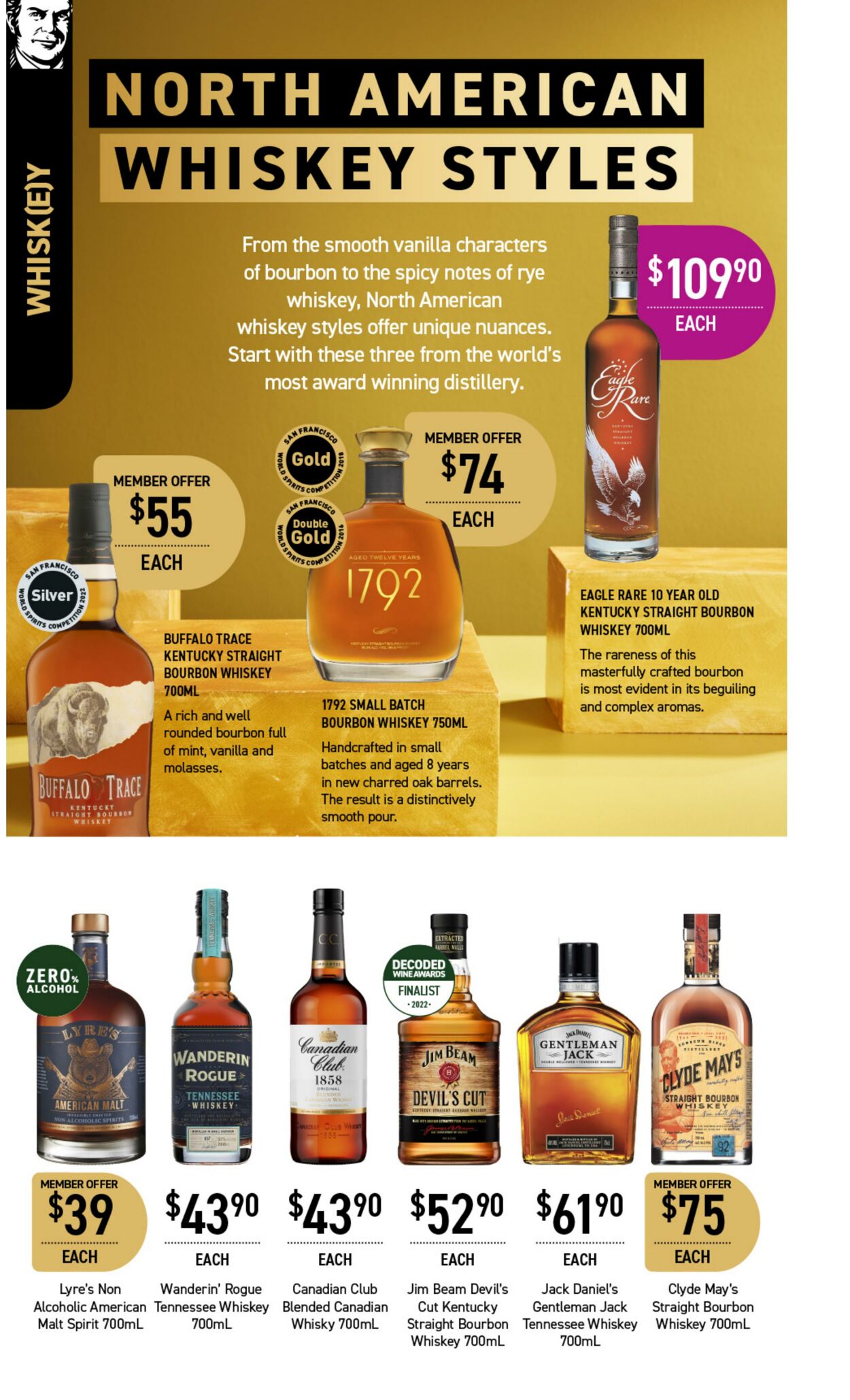 Catalogue Dan Murphy's 20.07.2023 - 02.08.2023