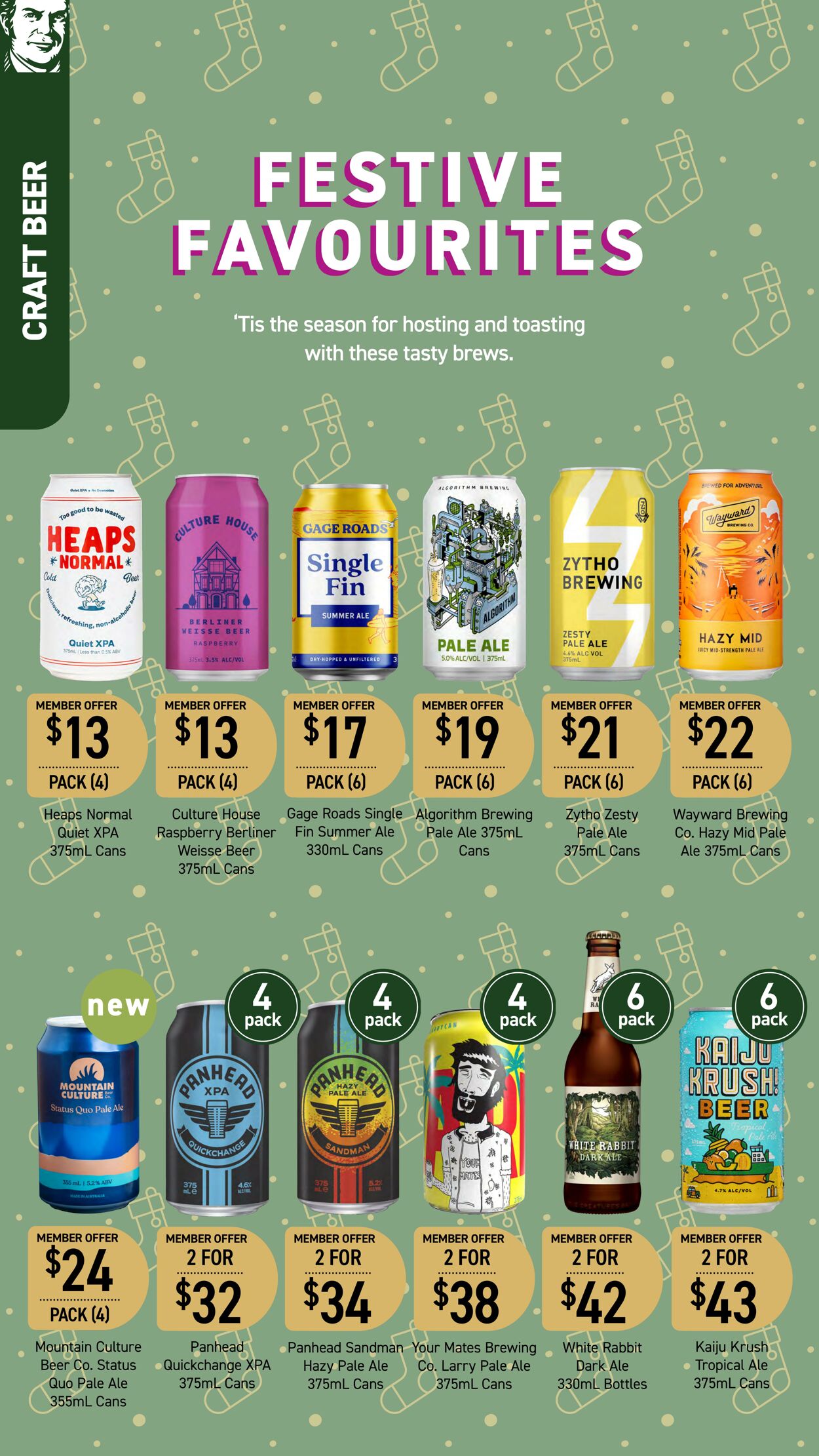 Catalogue Dan Murphy's 01.12.2022 - 14.12.2022