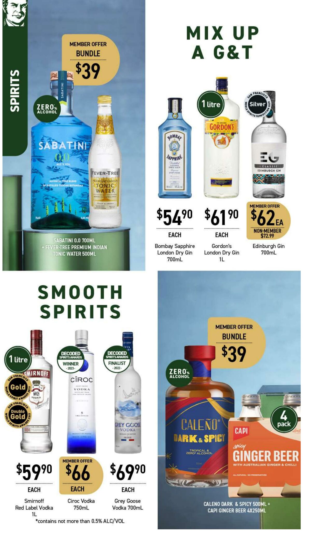 Catalogue Dan Murphy's 29.06.2023 - 19.07.2023