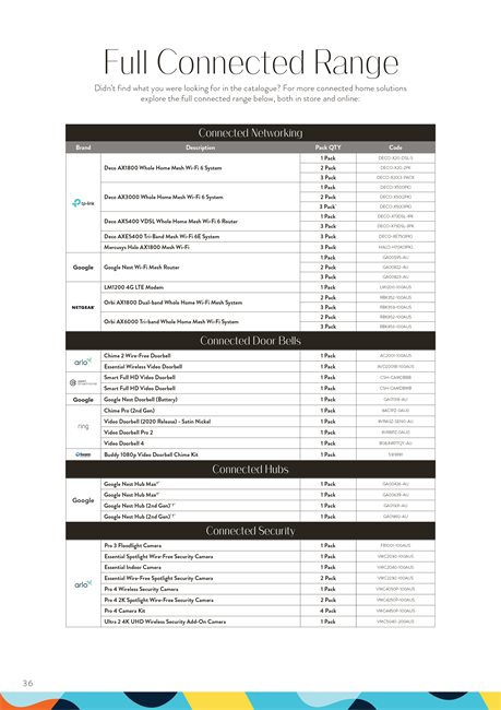 Catalogue Domayne 05.12.2022 - 17.05.2023