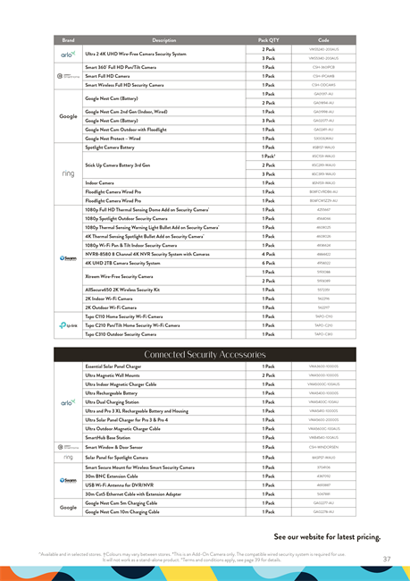 Catalogue Domayne 05.12.2022 - 17.05.2023