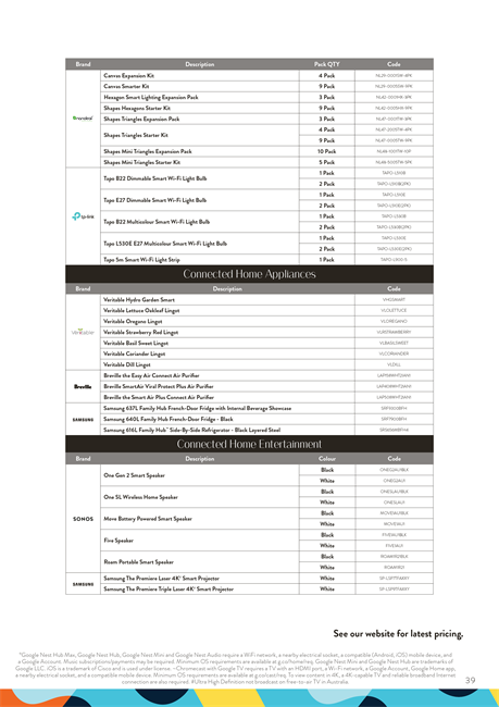 Catalogue Domayne 05.12.2022 - 17.05.2023