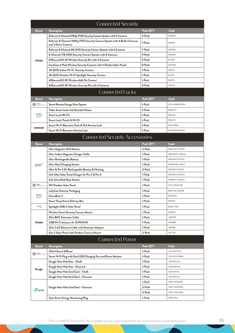 Catalogue Domayne 23.10.2023 - 30.11.2023