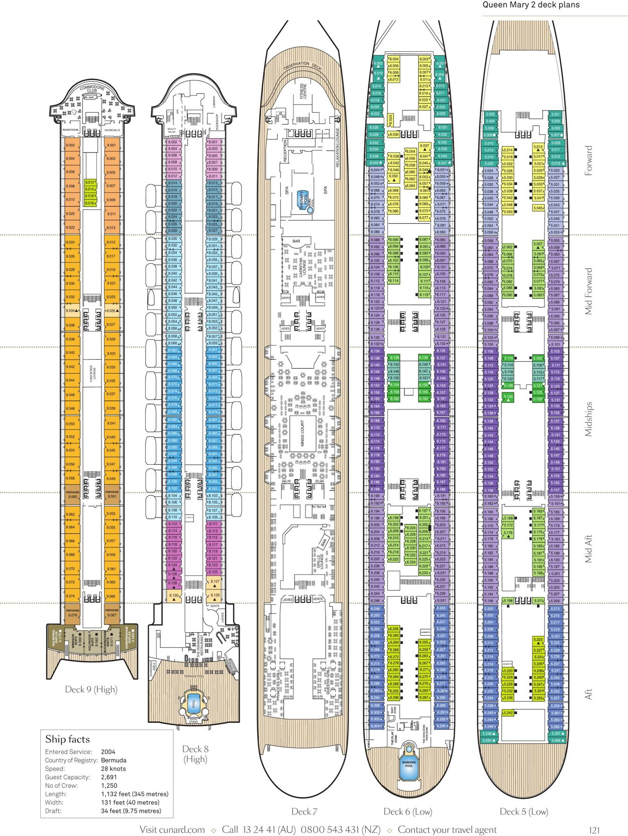 Catalogue Flight Center 01.05.2023 - 31.12.2024