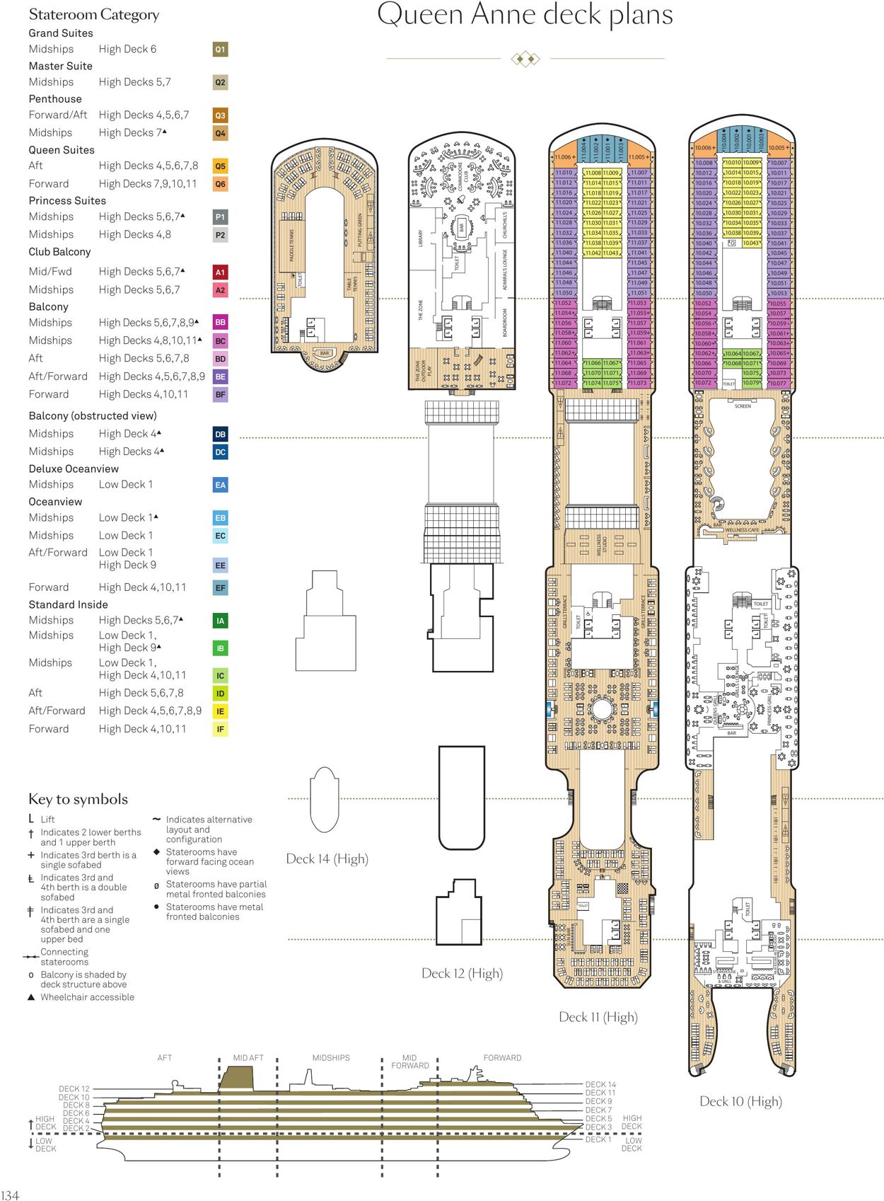 Catalogue Flight Center 01.05.2023 - 31.12.2024