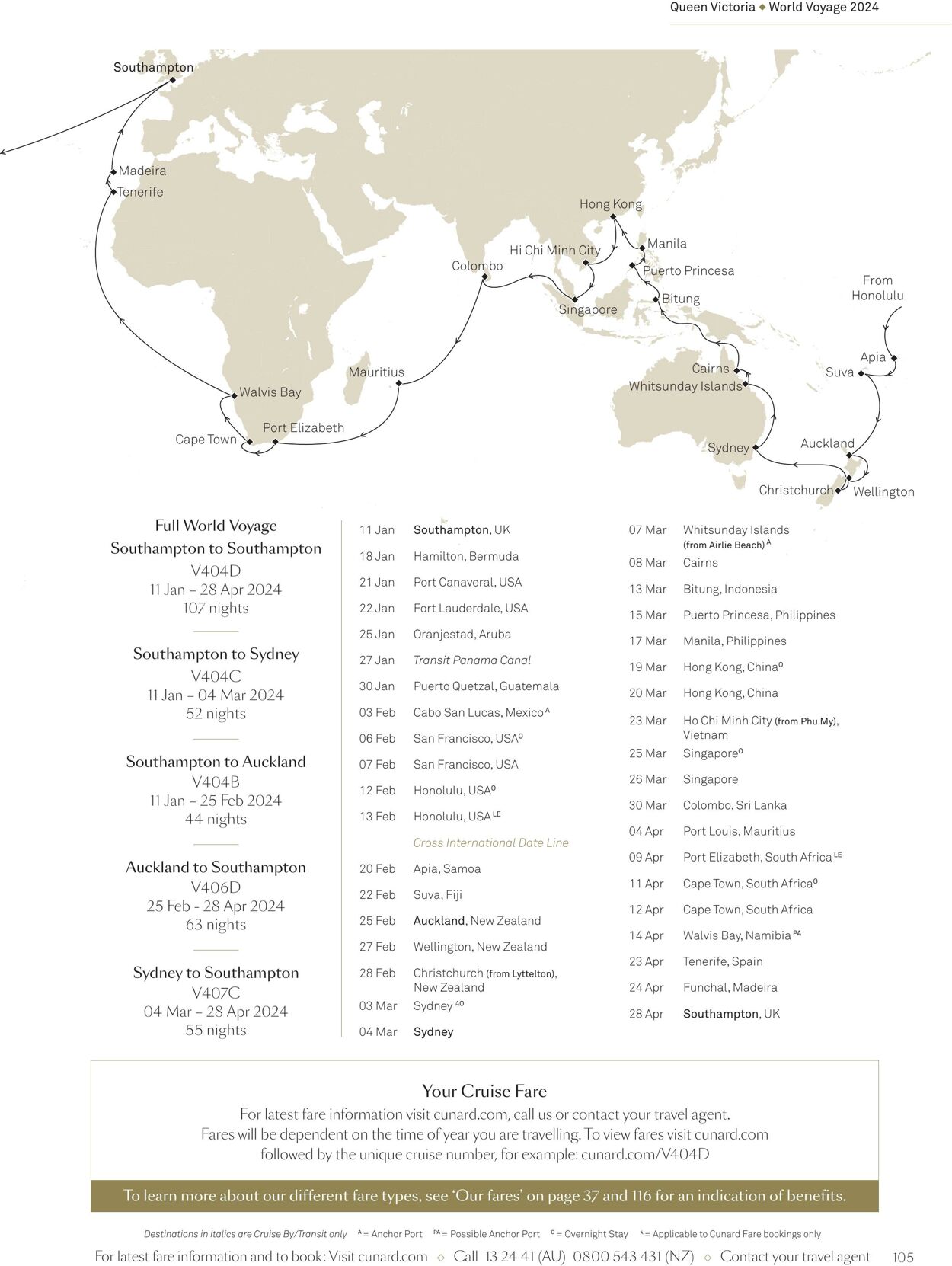 Catalogue Flight Center 01.05.2023 - 31.12.2024