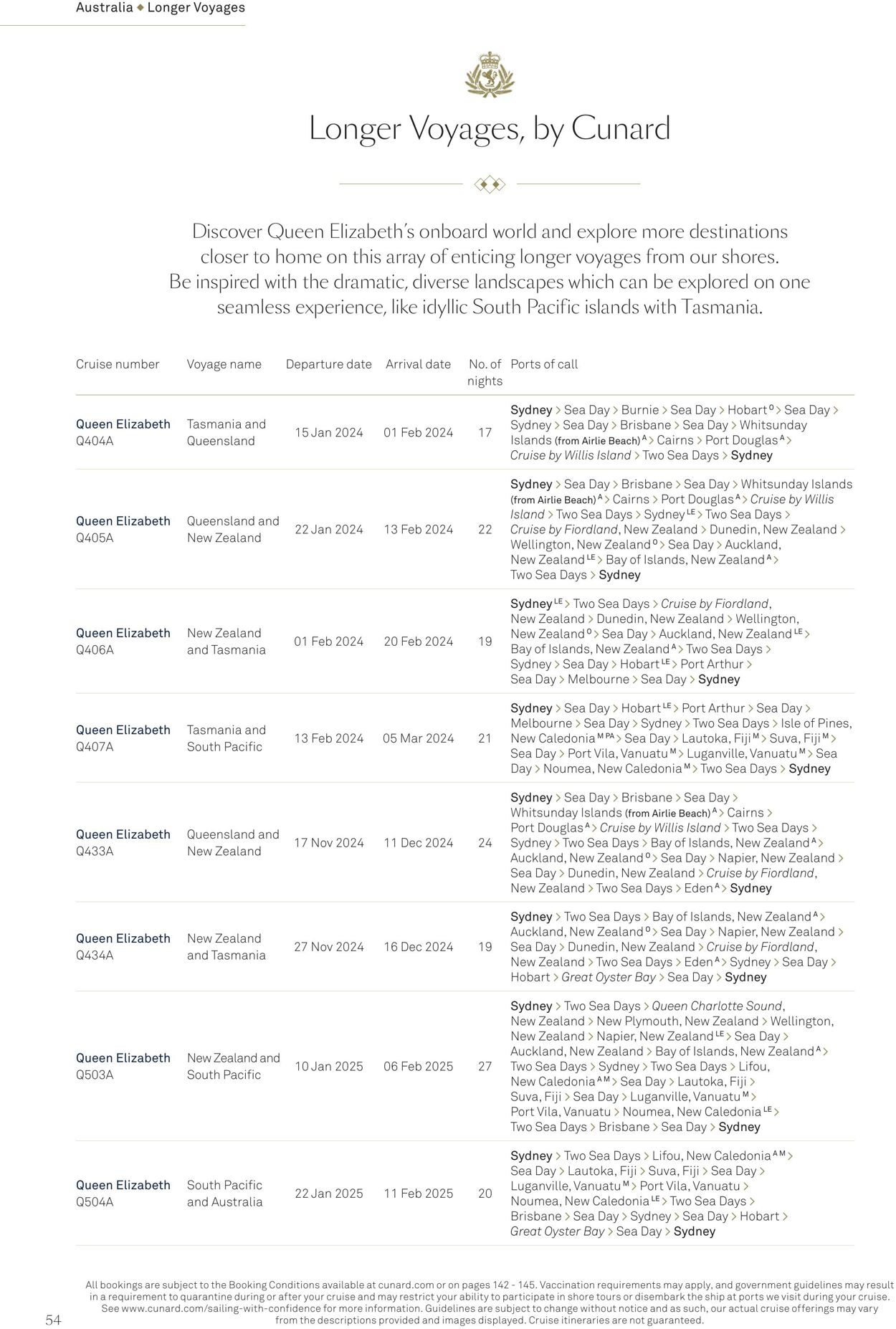 Catalogue Flight Center 01.05.2023 - 31.12.2024