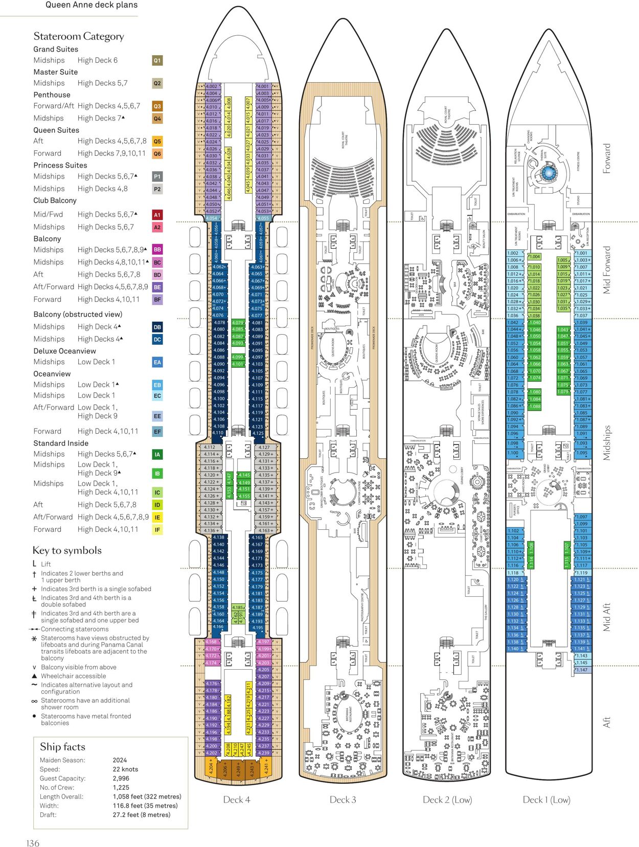 Catalogue Flight Center 01.05.2023 - 31.12.2024