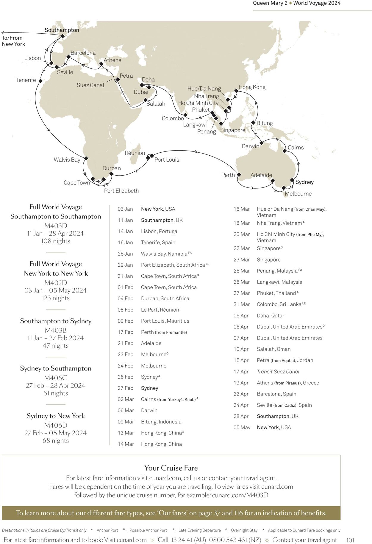 Catalogue Flight Center 01.05.2023 - 31.12.2024