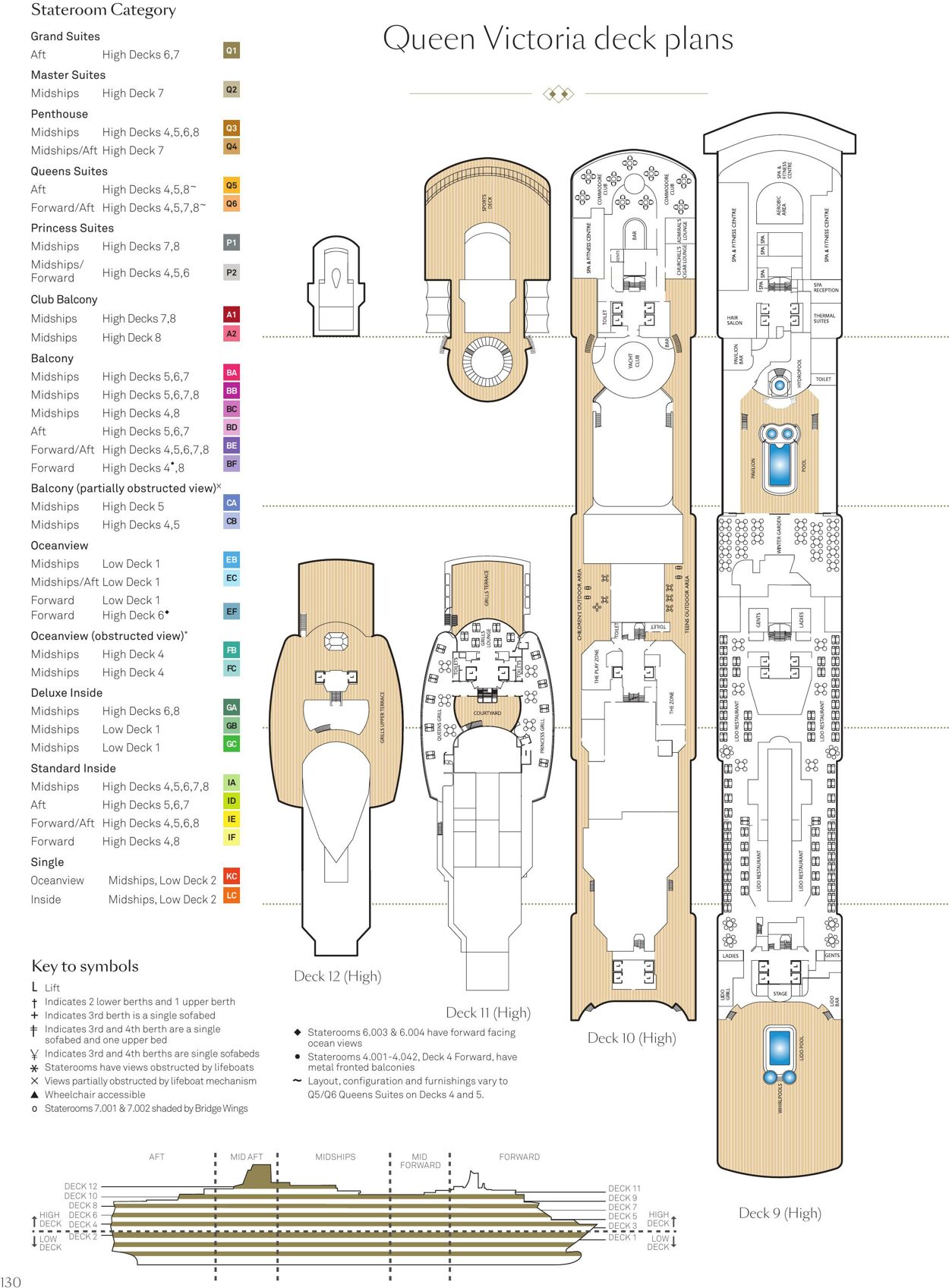 Catalogue Flight Center 01.05.2023 - 31.12.2024