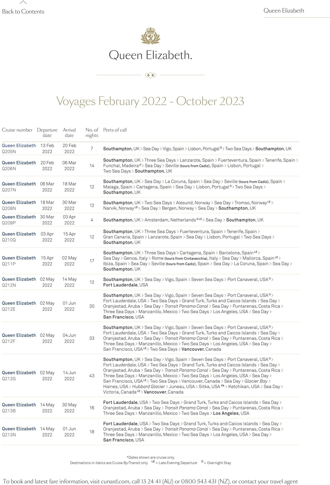 Catalogue Flight Center 01.02.2022 - 31.01.2024