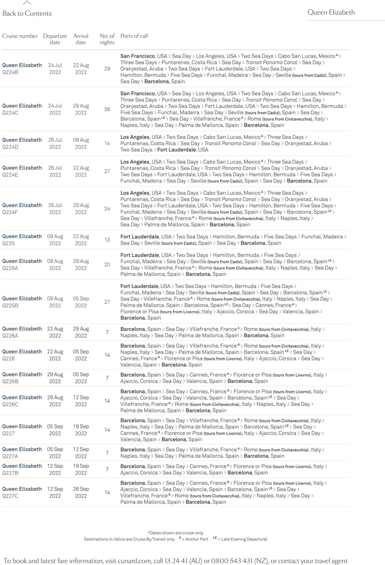 Catalogue Flight Center 01.02.2022 - 31.01.2024