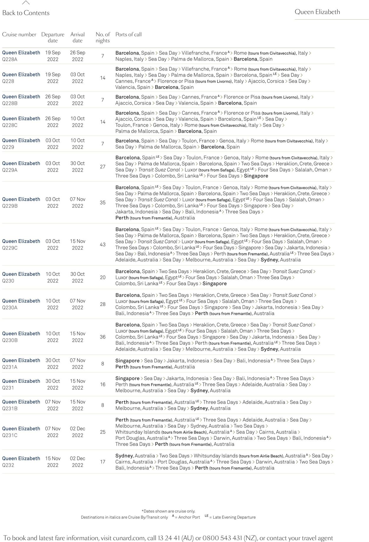 Catalogue Flight Center 01.02.2022 - 31.01.2024