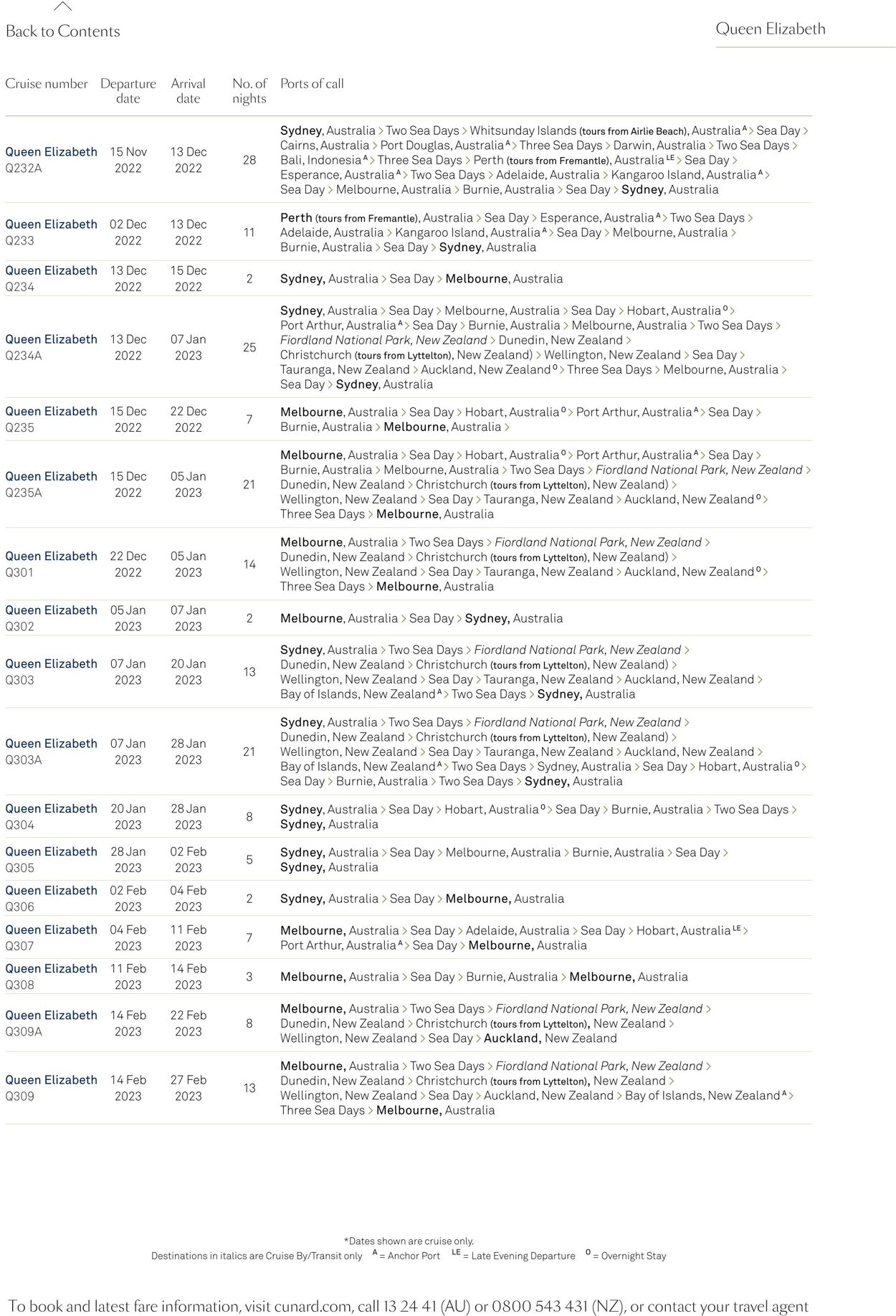 Catalogue Flight Center 01.02.2022 - 31.01.2024