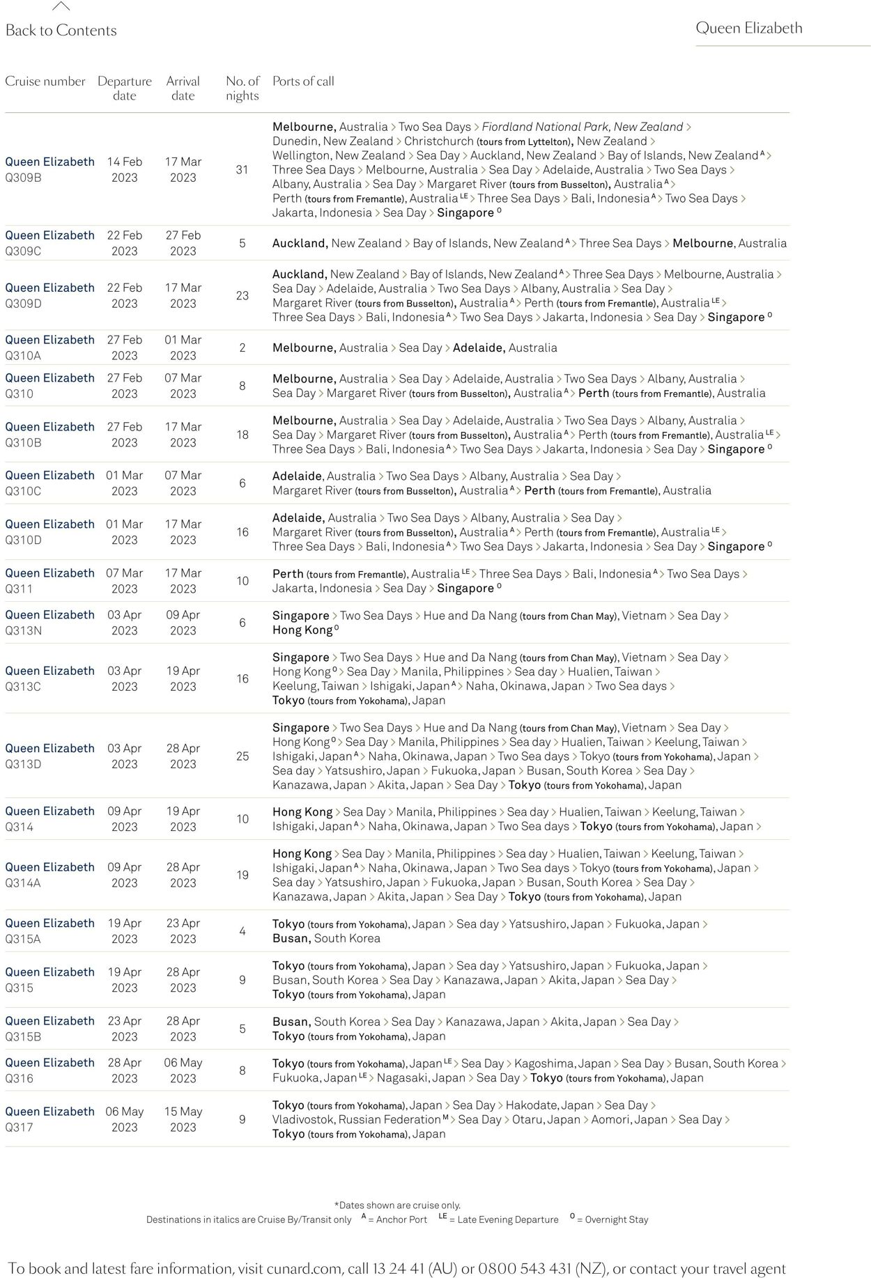 Catalogue Flight Center 01.02.2022 - 31.01.2024