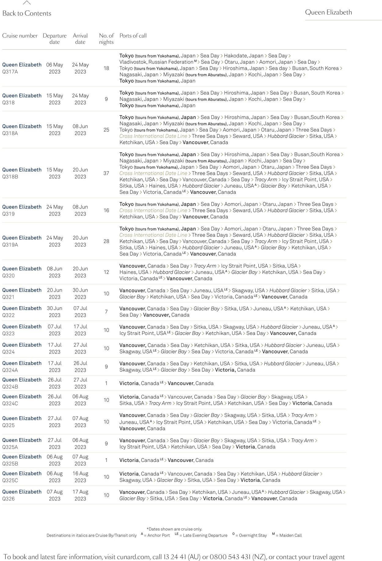 Catalogue Flight Center 01.02.2022 - 31.01.2024