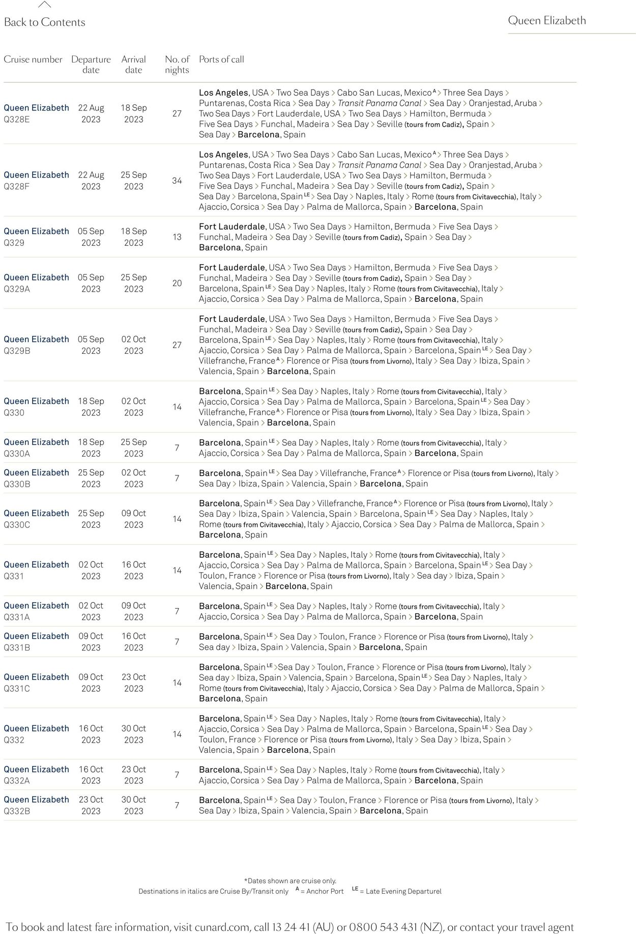 Catalogue Flight Center 01.02.2022 - 31.01.2024