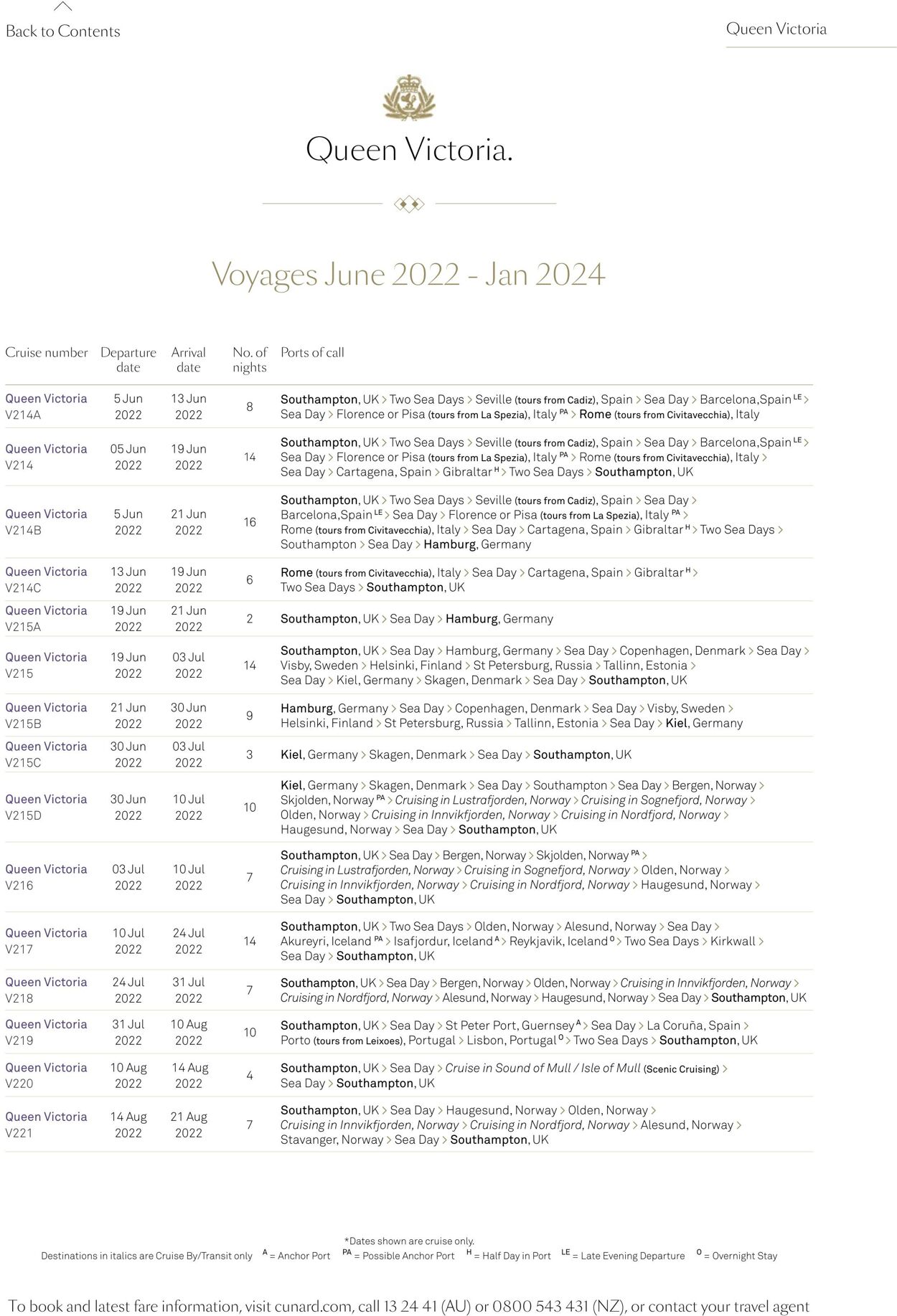 Catalogue Flight Center 01.02.2022 - 31.01.2024