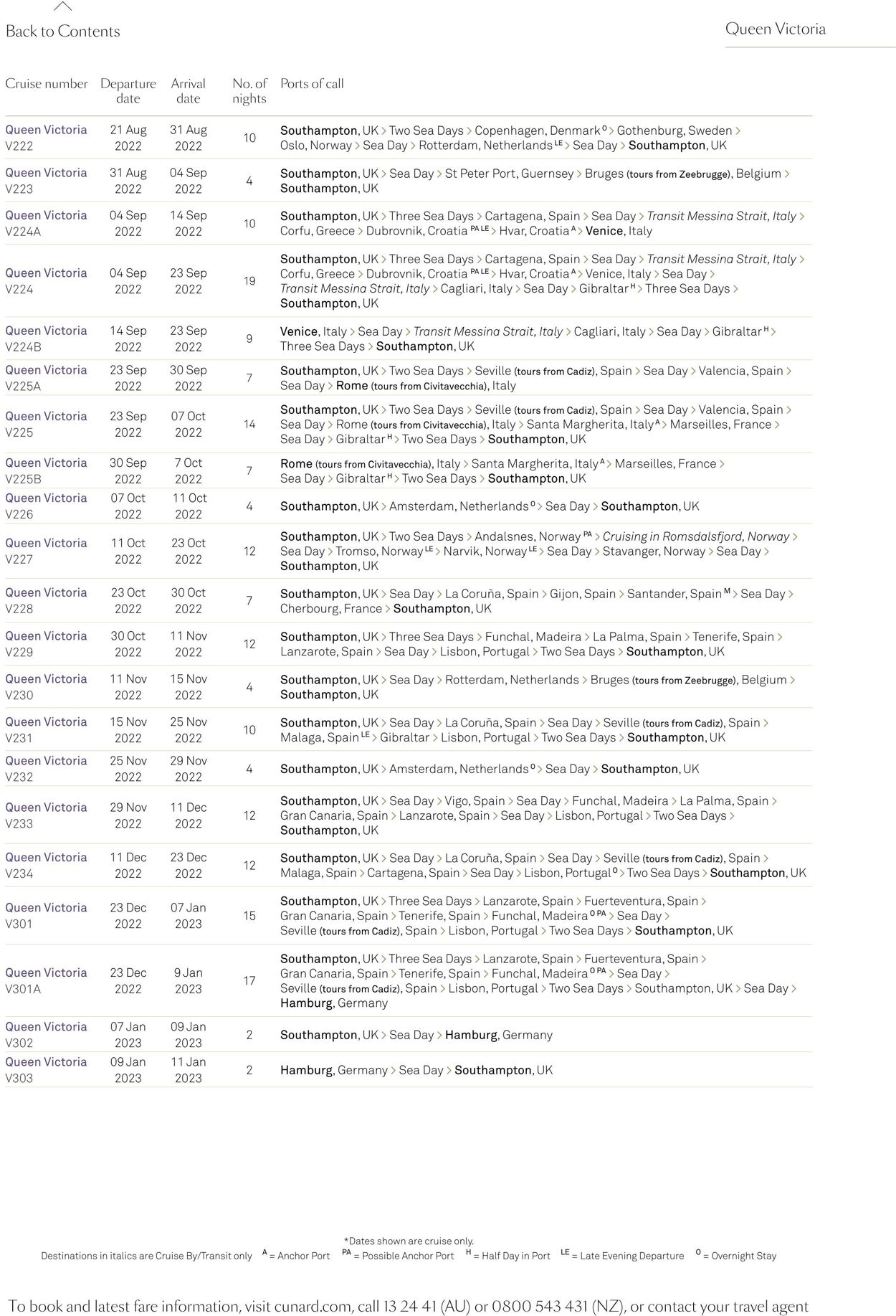 Catalogue Flight Center 01.02.2022 - 31.01.2024