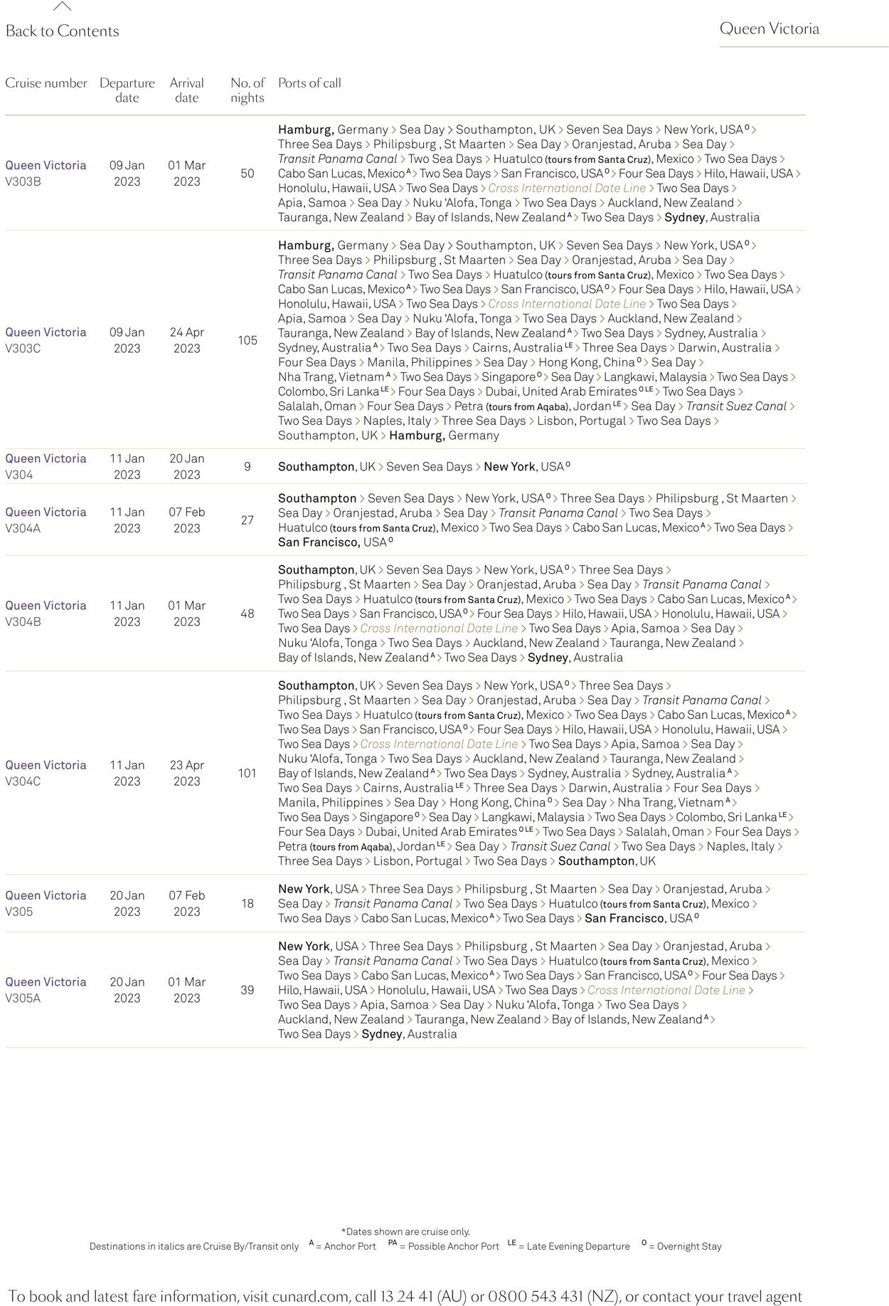 Catalogue Flight Center 01.02.2022 - 31.01.2024