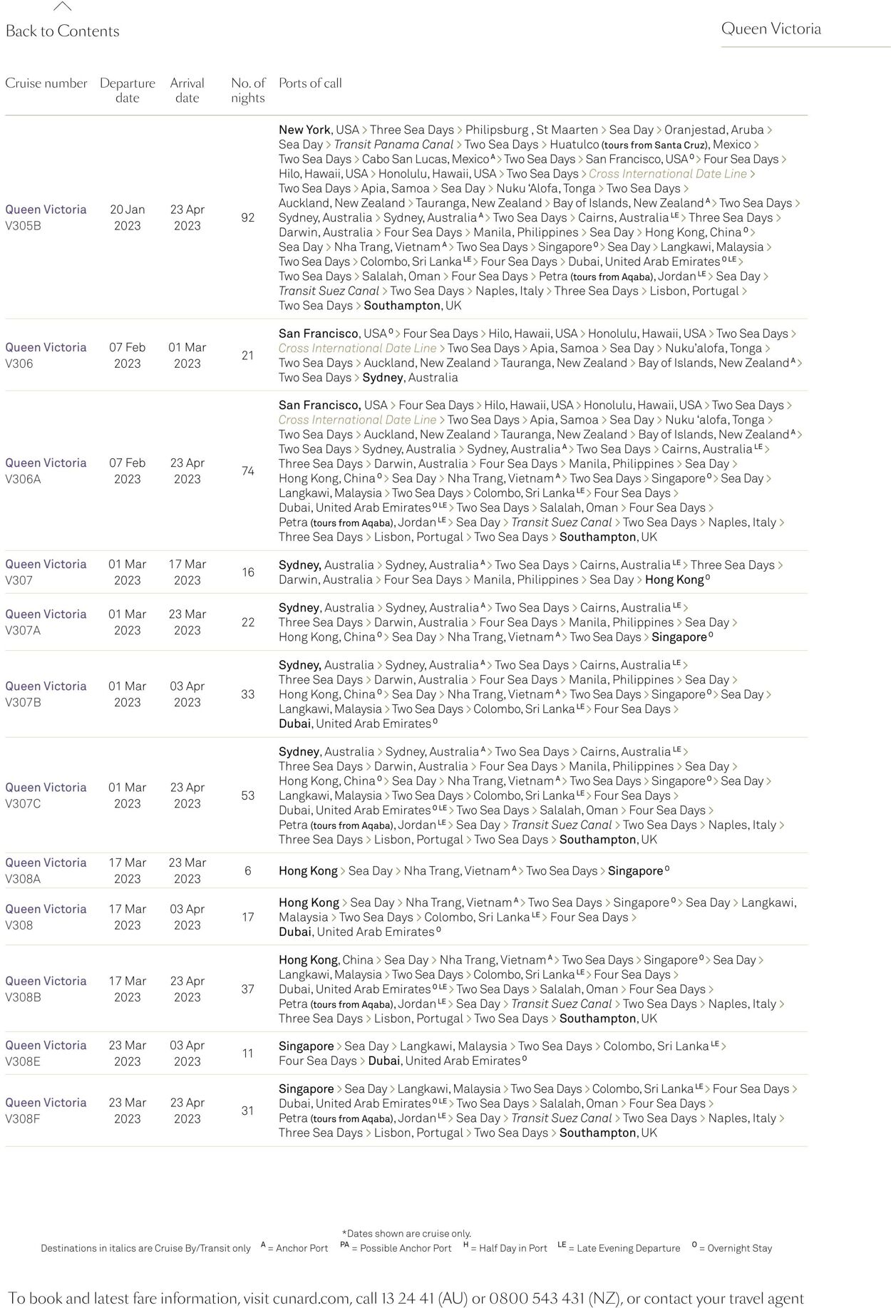 Catalogue Flight Center 01.02.2022 - 31.01.2024