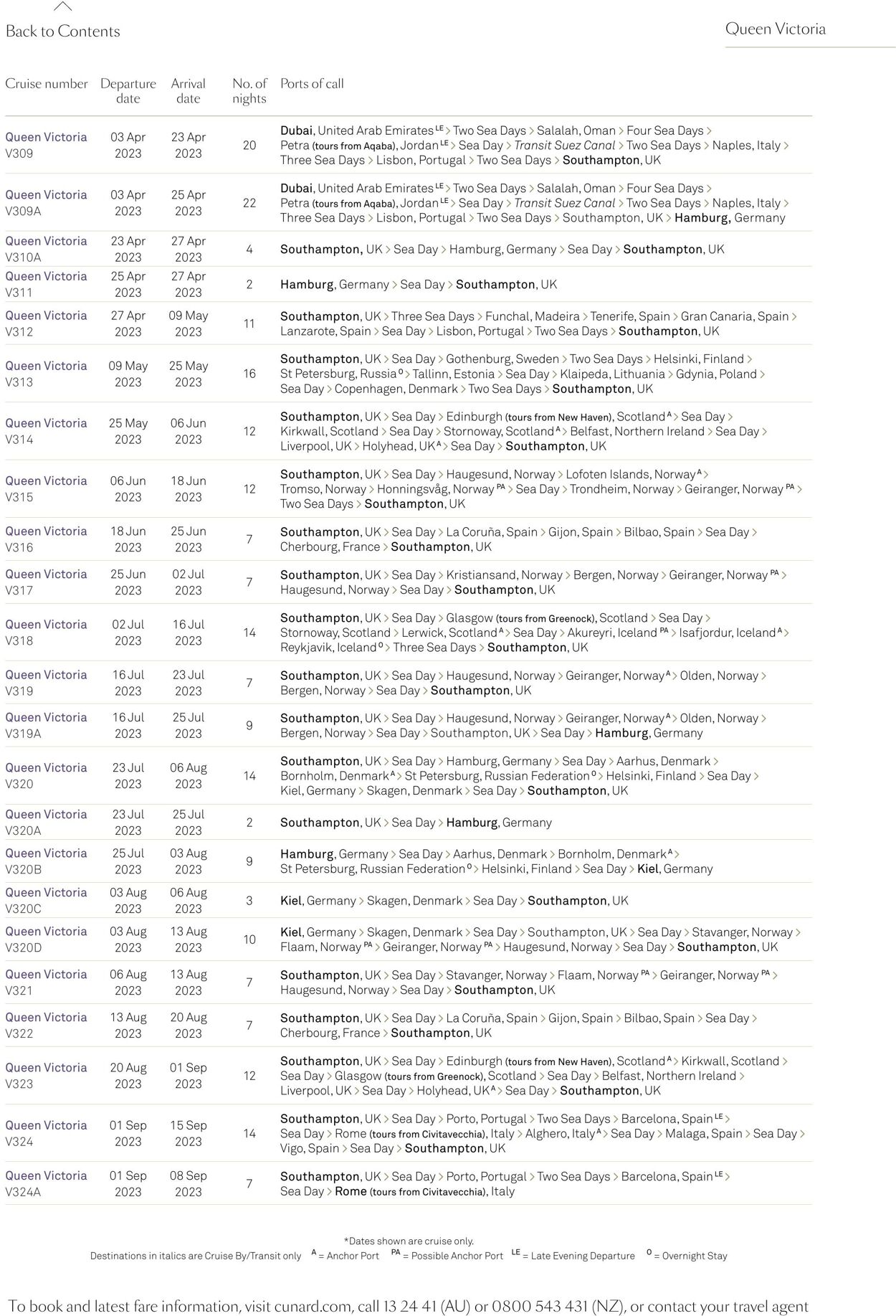 Catalogue Flight Center 01.02.2022 - 31.01.2024