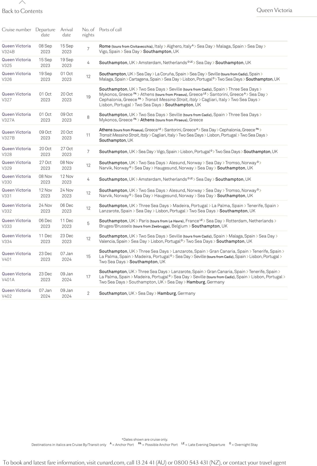 Catalogue Flight Center 01.02.2022 - 31.01.2024