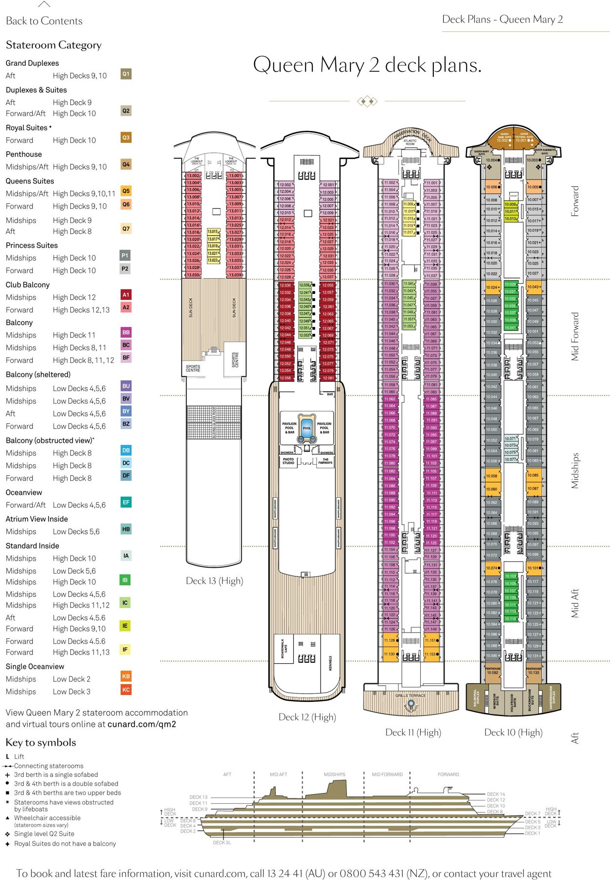 Catalogue Flight Center 01.02.2022 - 31.01.2024