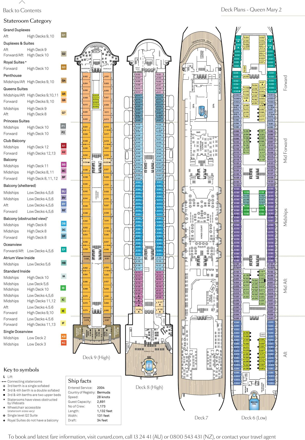 Catalogue Flight Center 01.02.2022 - 31.01.2024