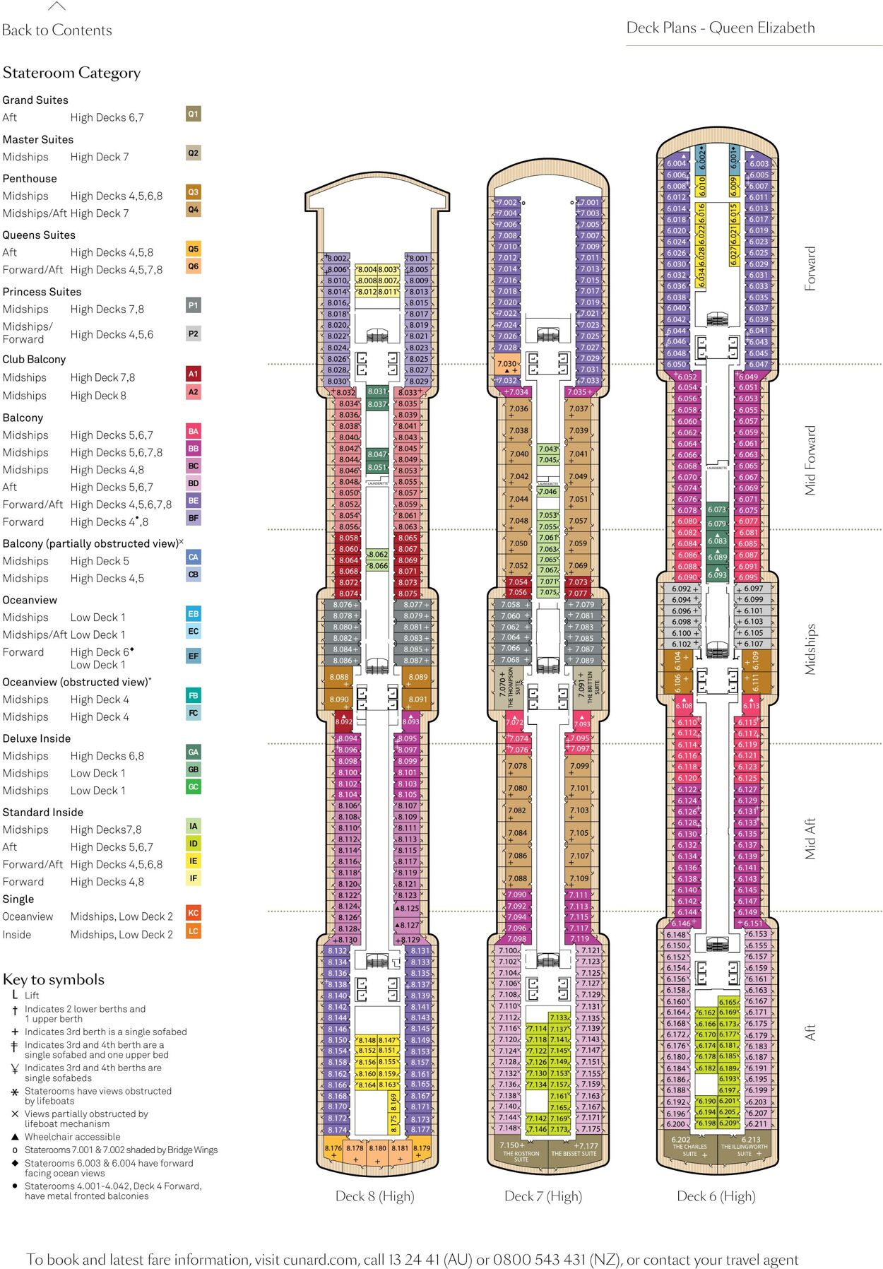 Catalogue Flight Center 01.02.2022 - 31.01.2024