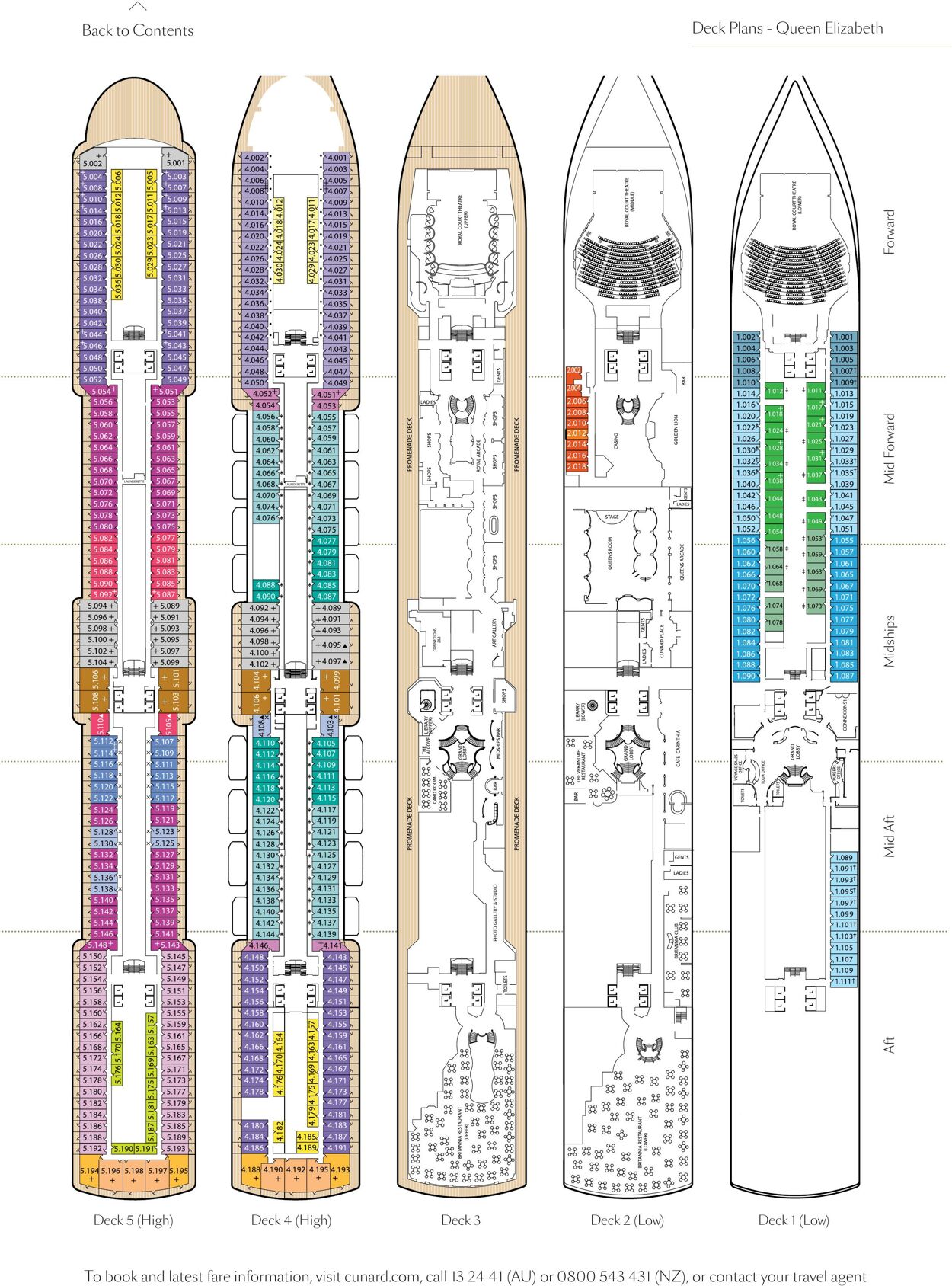 Catalogue Flight Center 01.02.2022 - 31.01.2024