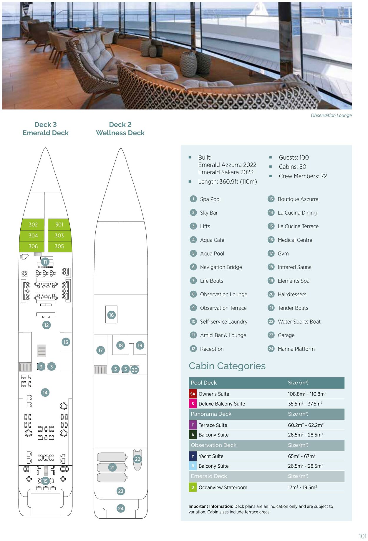 Catalogue Flight Center 01.05.2023 - 31.12.2024