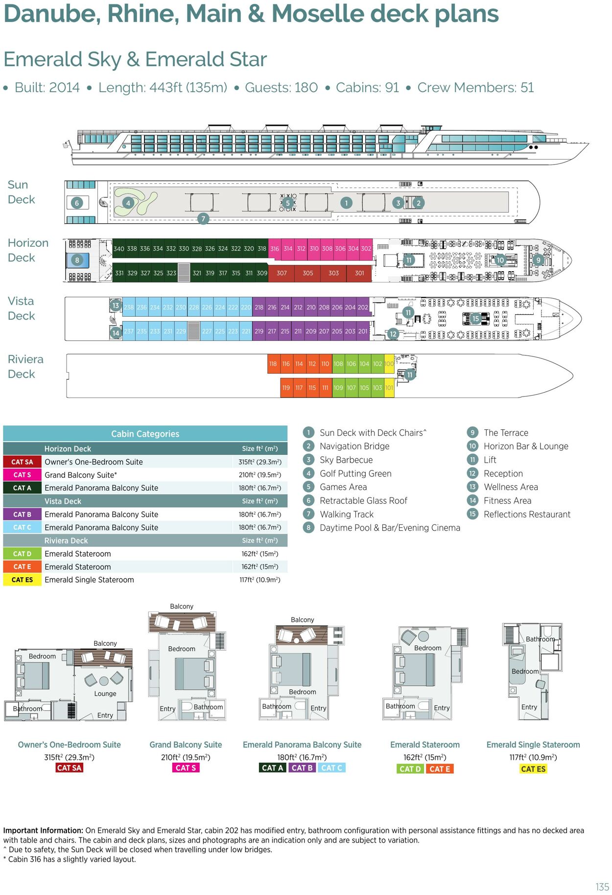 Catalogue Flight Center 01.06.2023 - 31.12.2023