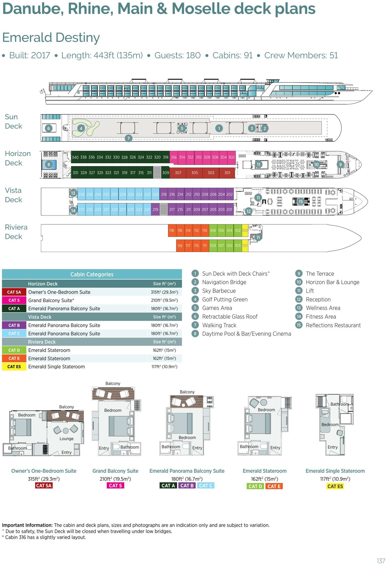 Catalogue Flight Center 01.06.2023 - 31.12.2023