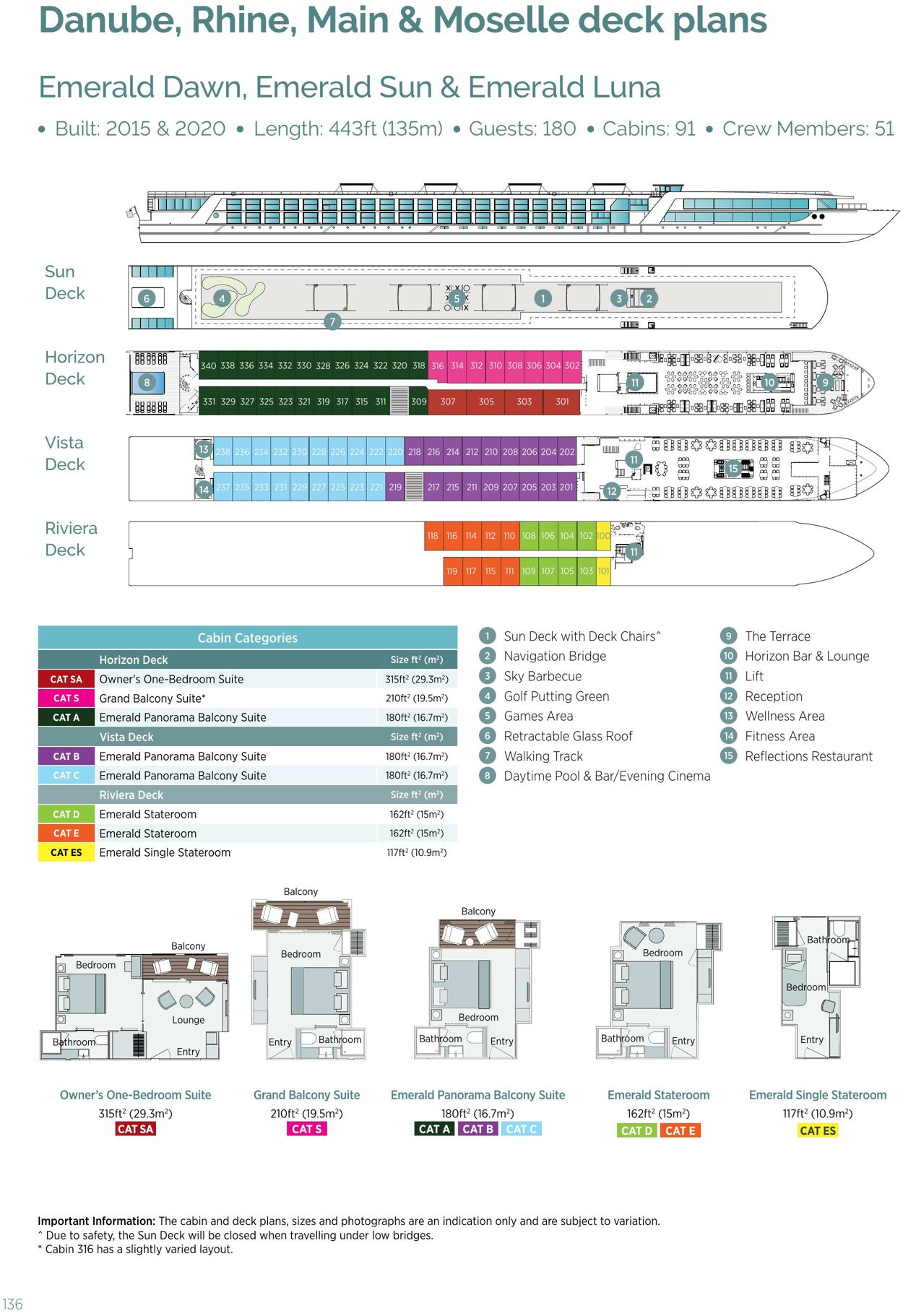 Catalogue Flight Center 01.06.2023 - 31.12.2023