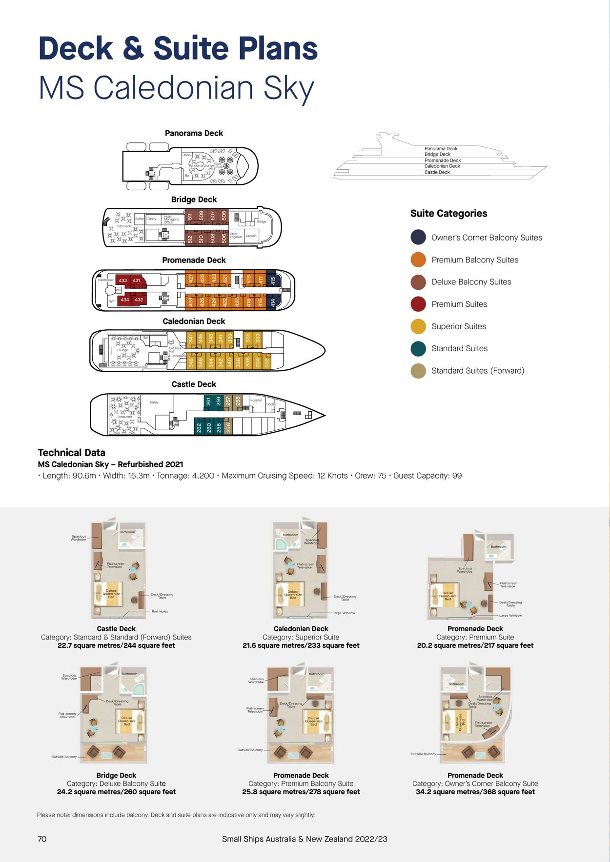 Catalogue Flight Center 01.05.2022 - 31.05.2023