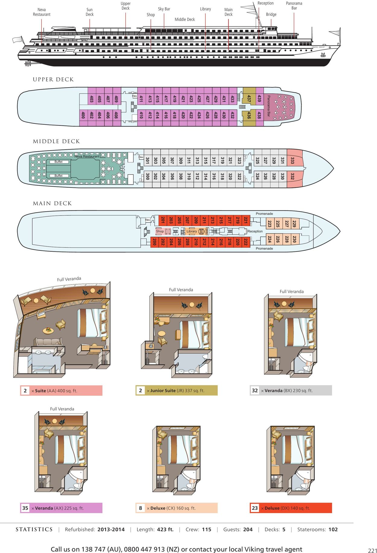 Catalogue Flight Center 01.01.2022 - 31.12.2024