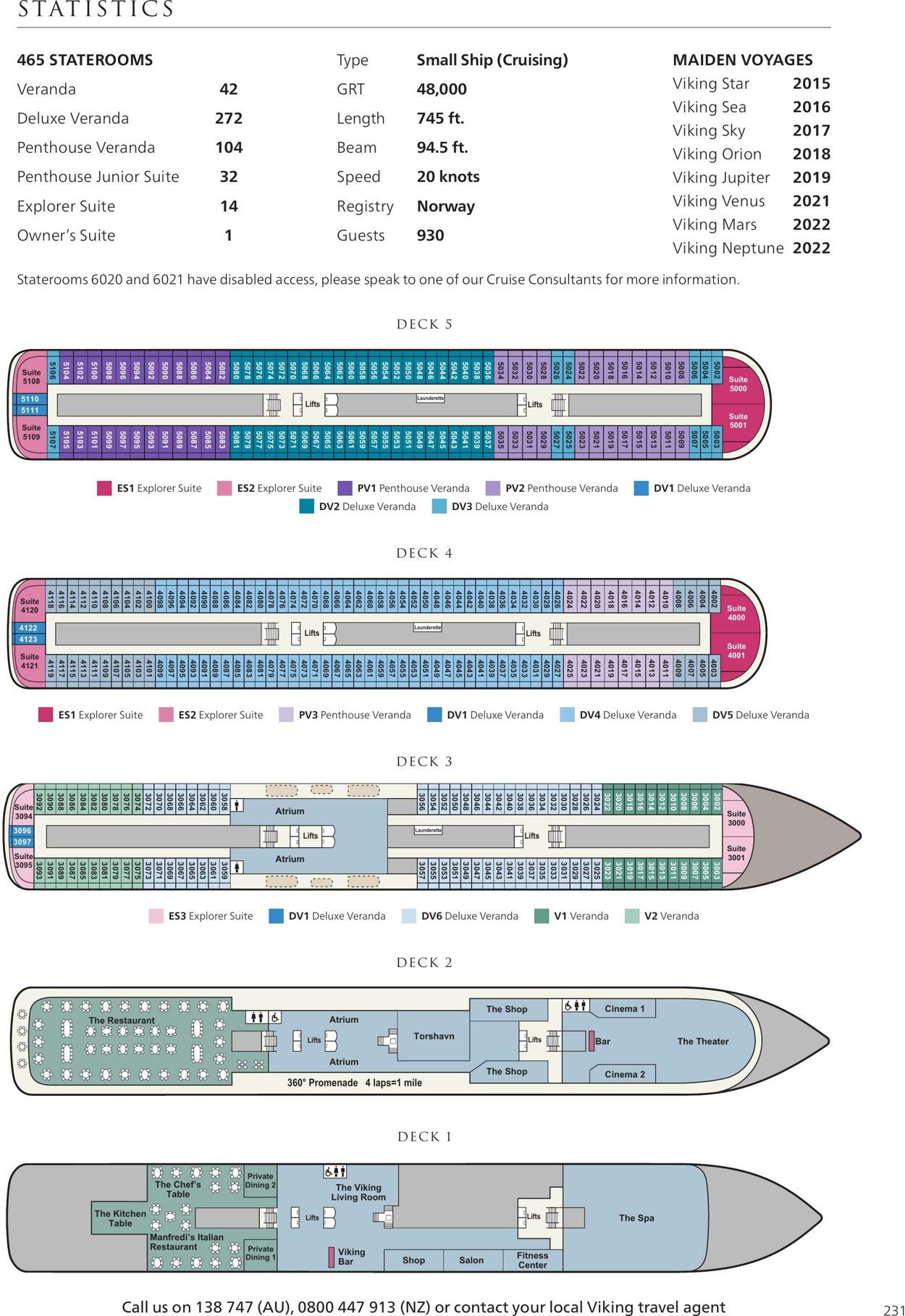 Catalogue Flight Center 01.01.2022 - 31.12.2024