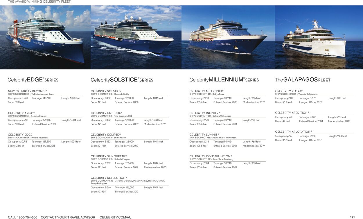 Catalogue Flight Center 01.04.2022 - 30.04.2023