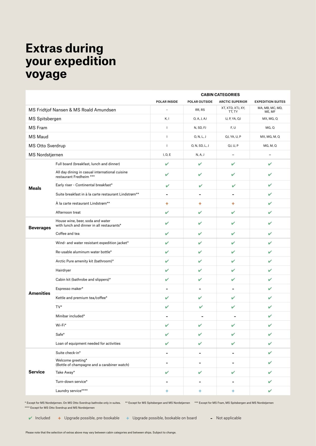 Catalogue Flight Center 01.10.2022 - 31.03.2023