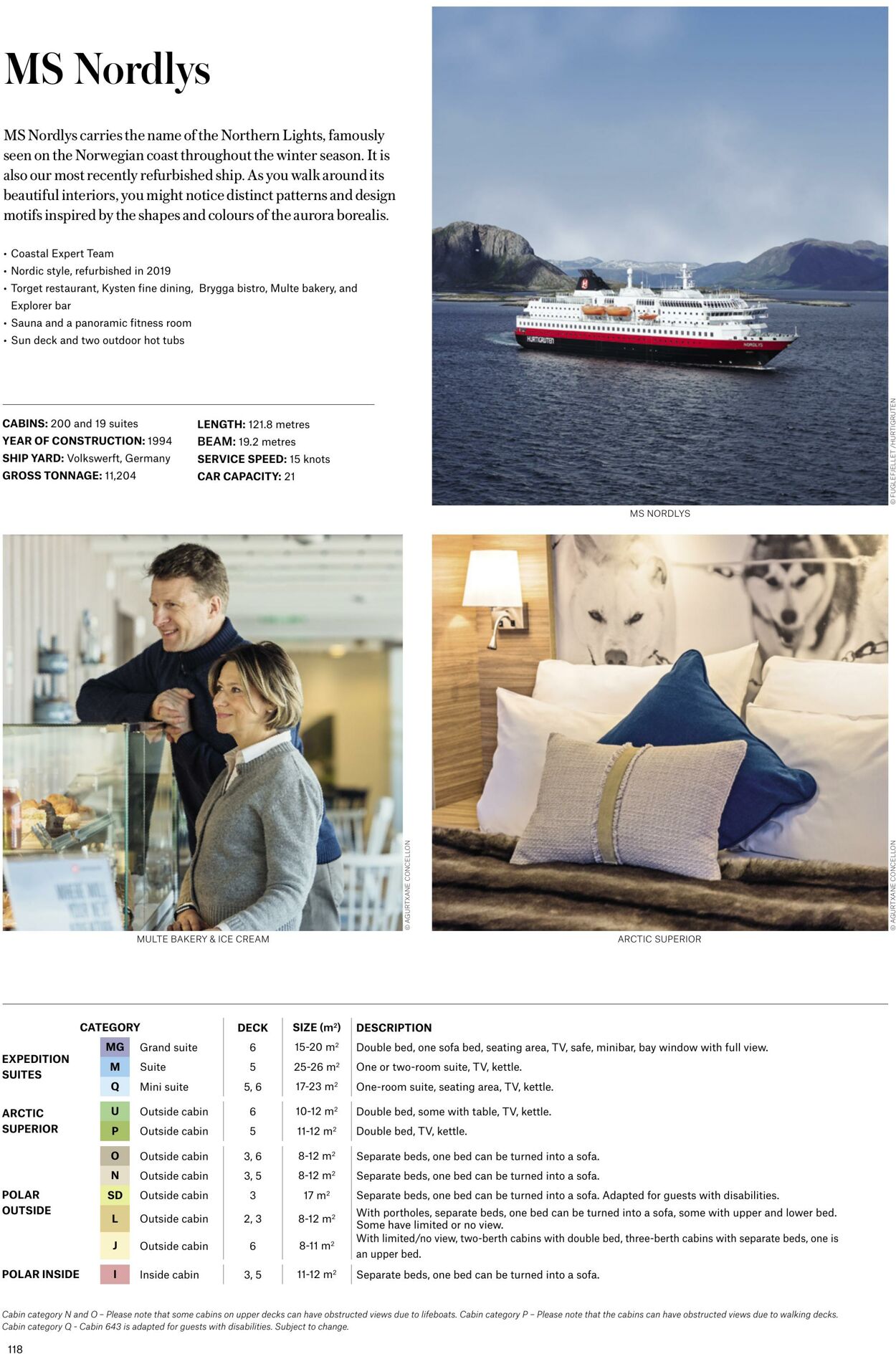 Catalogue Flight Center 01.04.2022 - 31.05.2023