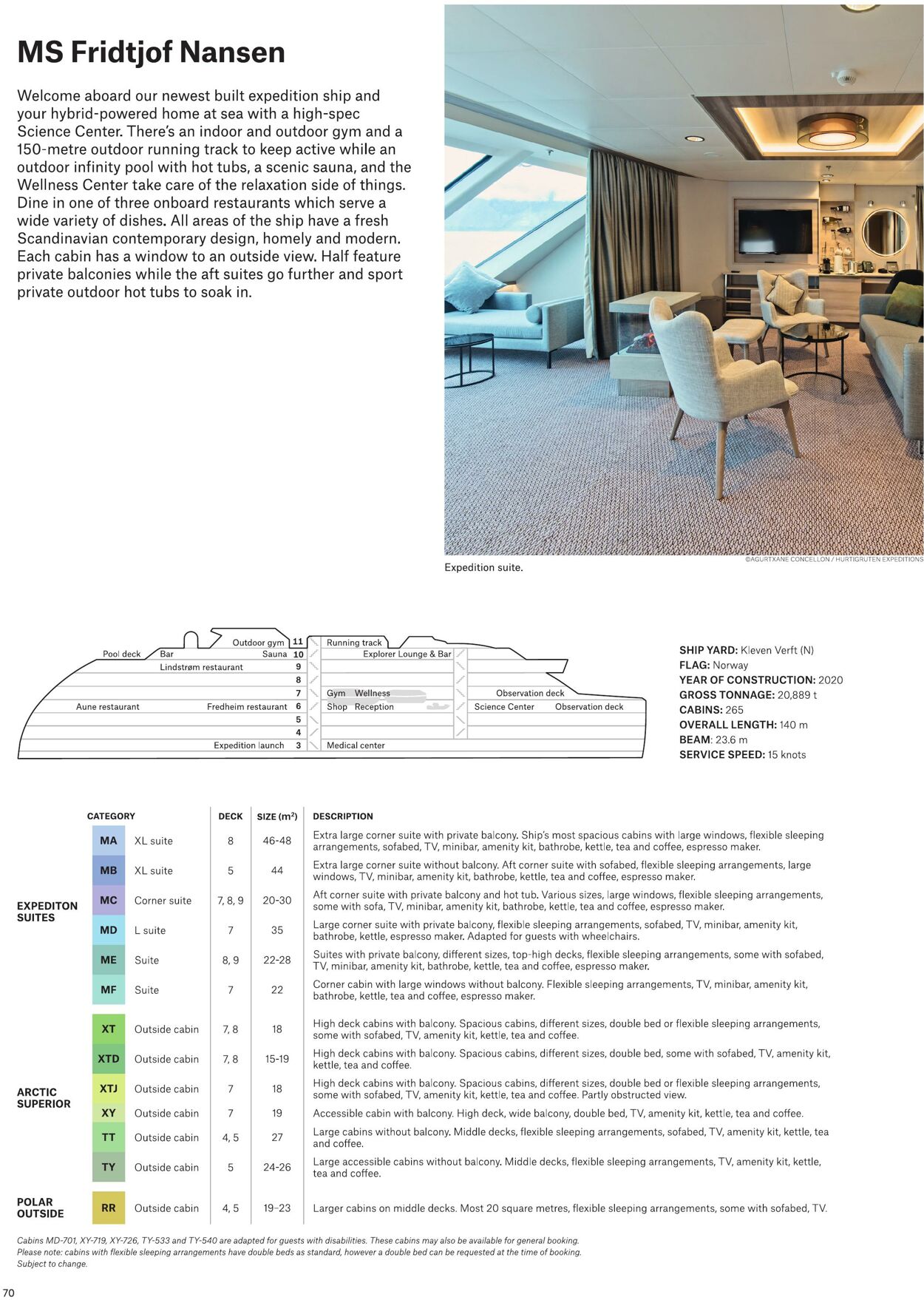 Catalogue Flight Center 16 Aug, 2023