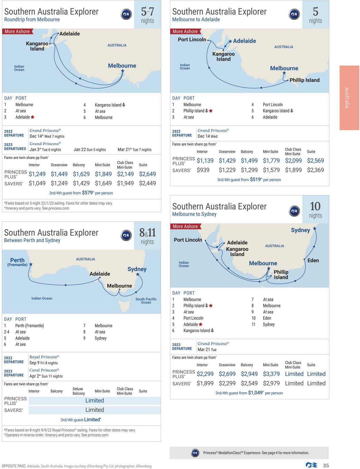 Catalogue Flight Center 01.01.2022 - 31.12.2023