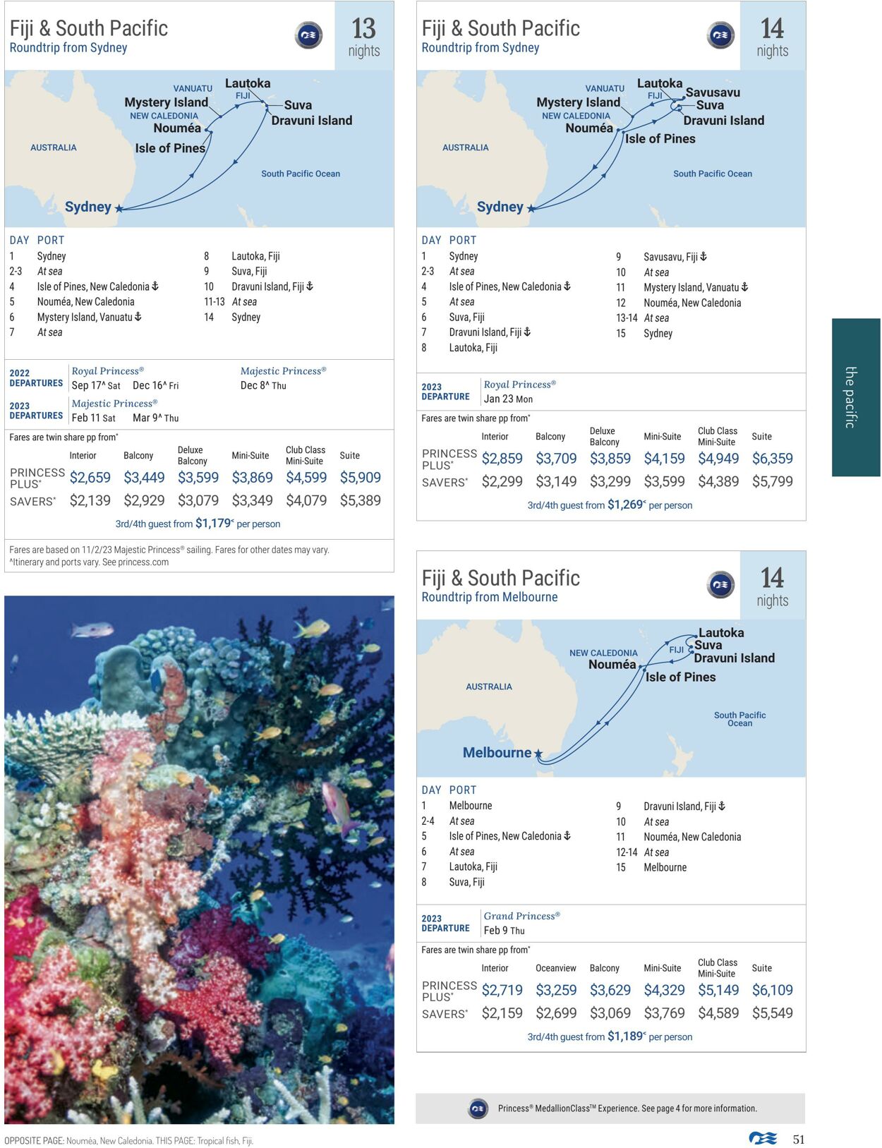 Catalogue Flight Center 01.01.2022 - 31.12.2023