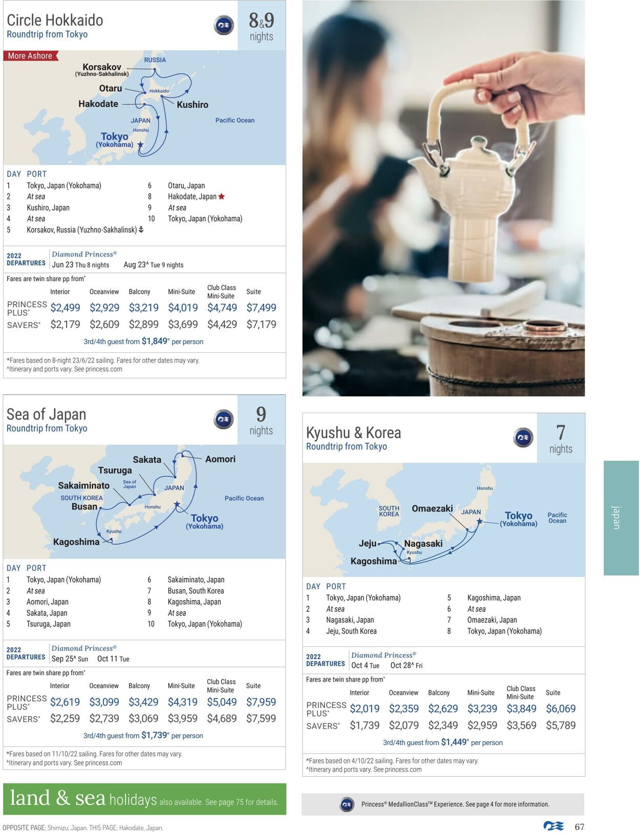 Catalogue Flight Center 01.01.2022 - 31.12.2023