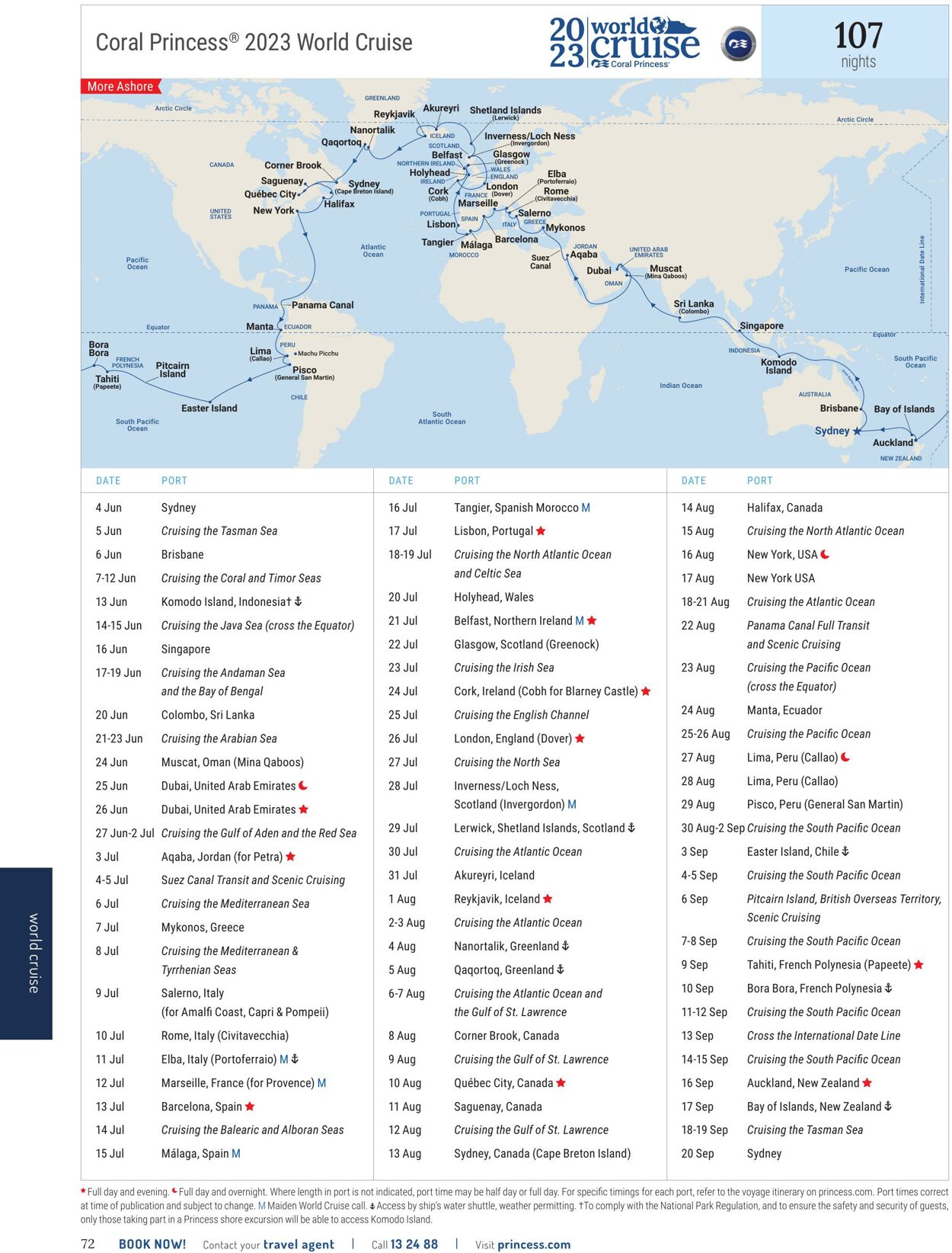 Catalogue Flight Center 01.01.2022 - 31.12.2023