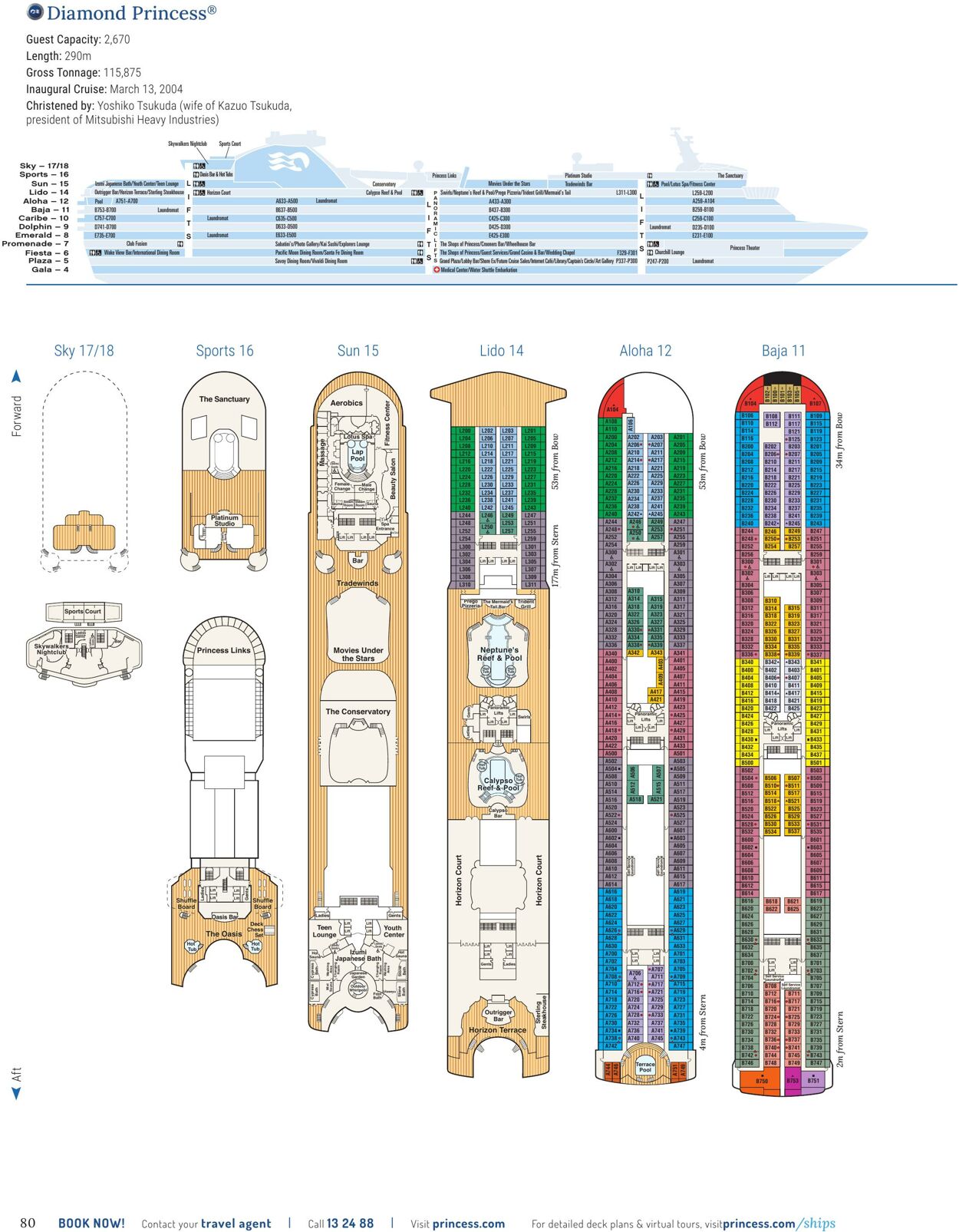 Catalogue Flight Center 01.01.2022 - 31.12.2023